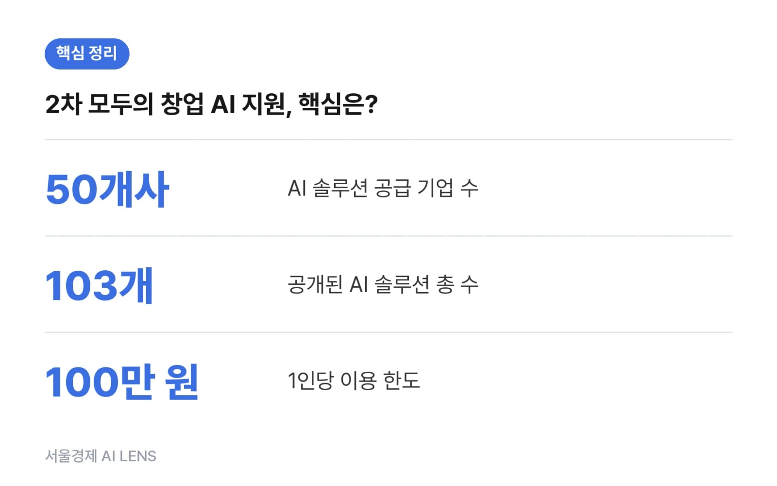 핵심 정리