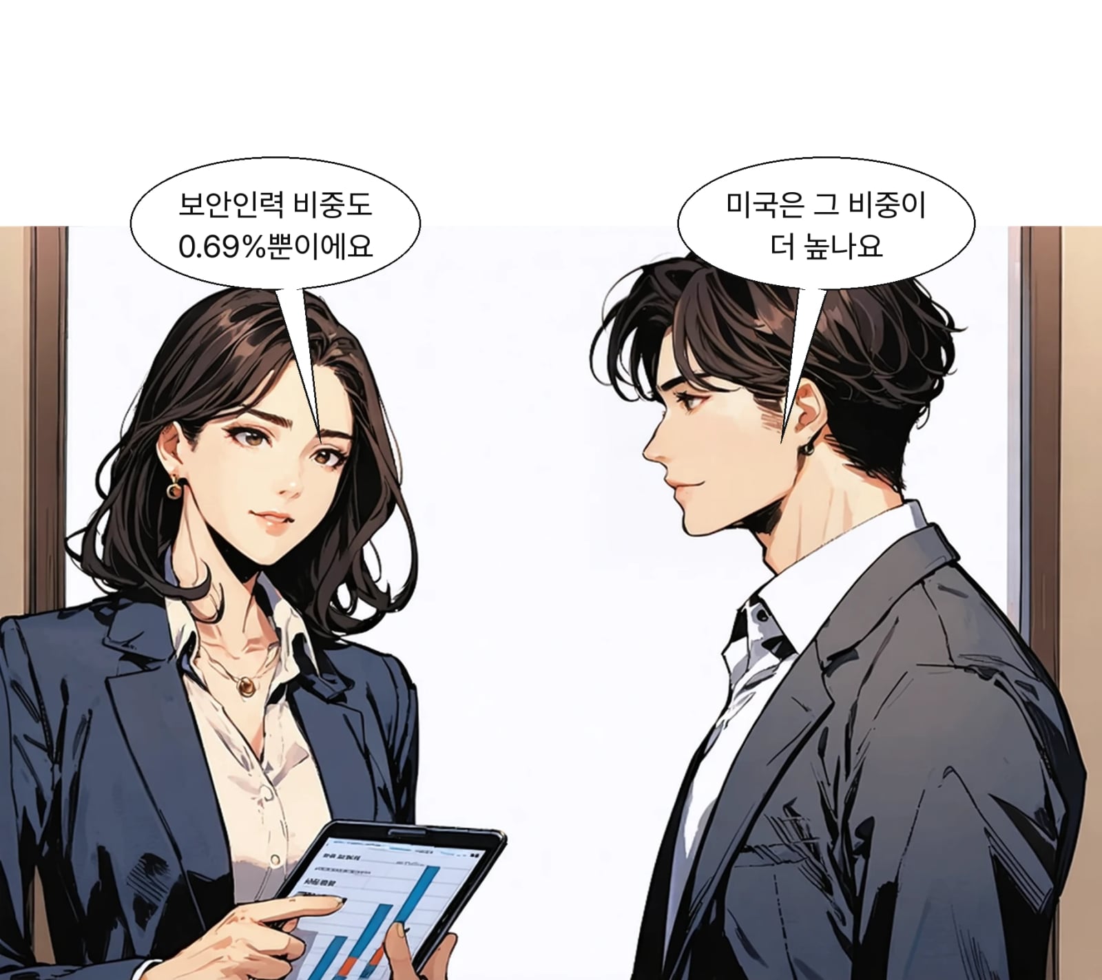 씨티·BofA 보안인력 비중 1.5~1.6%, 국내는 0.69%다