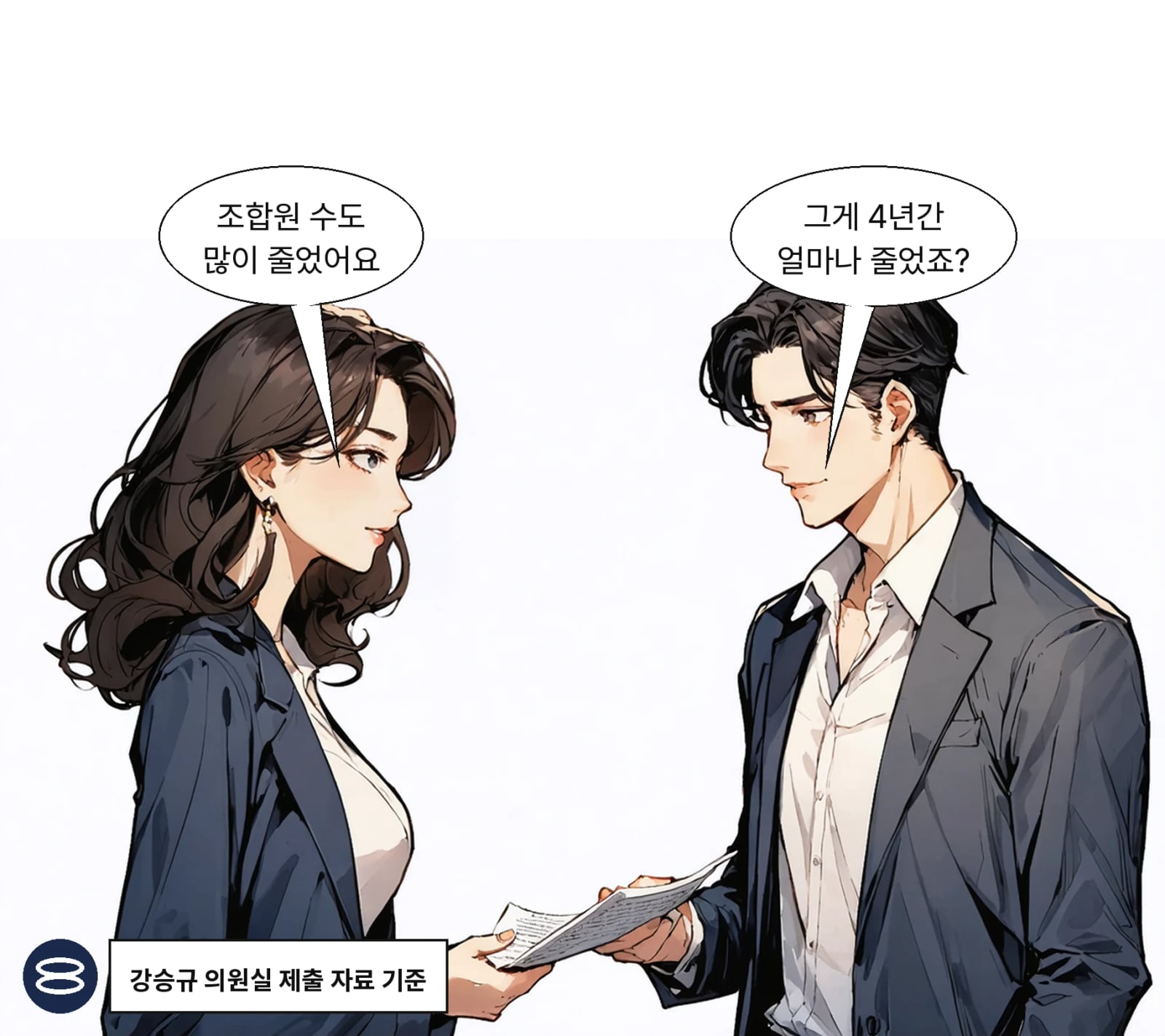 조합원 수는 2021년 208만 명에서 2025년 203만 명으로 줄었다