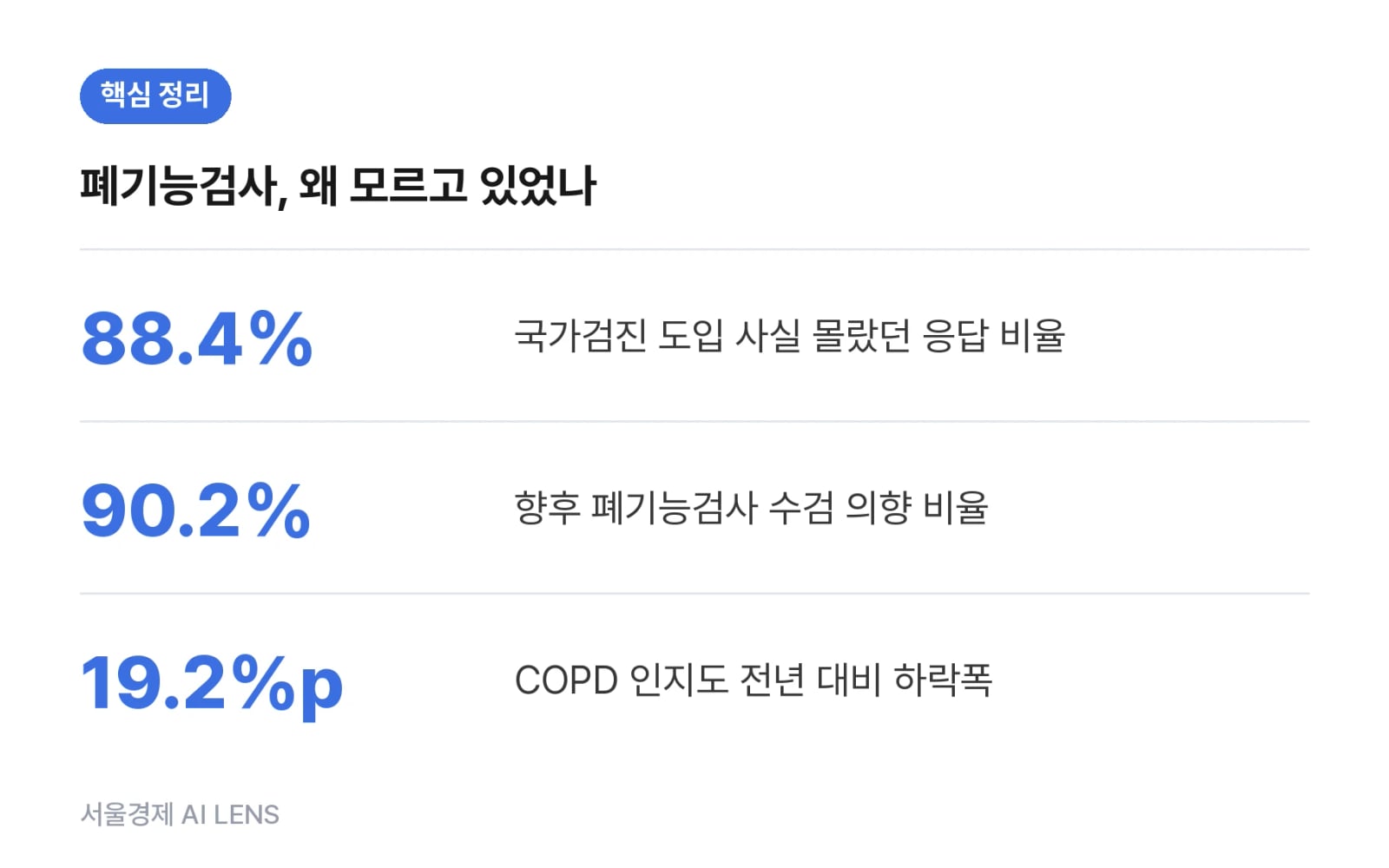 핵심 정리