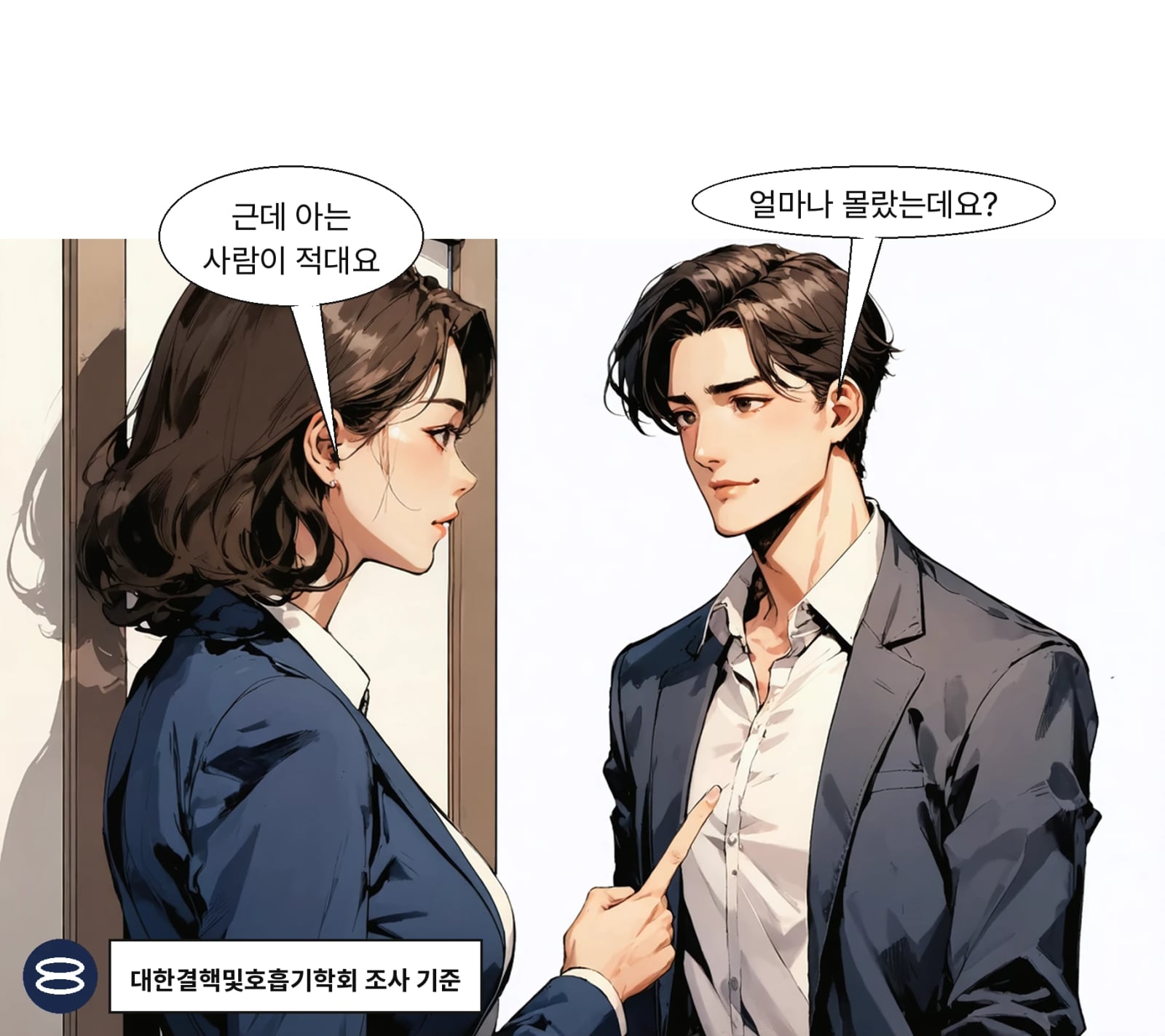 학회가 전국 500명 대상 설문을 지난달 9월 실시했다
