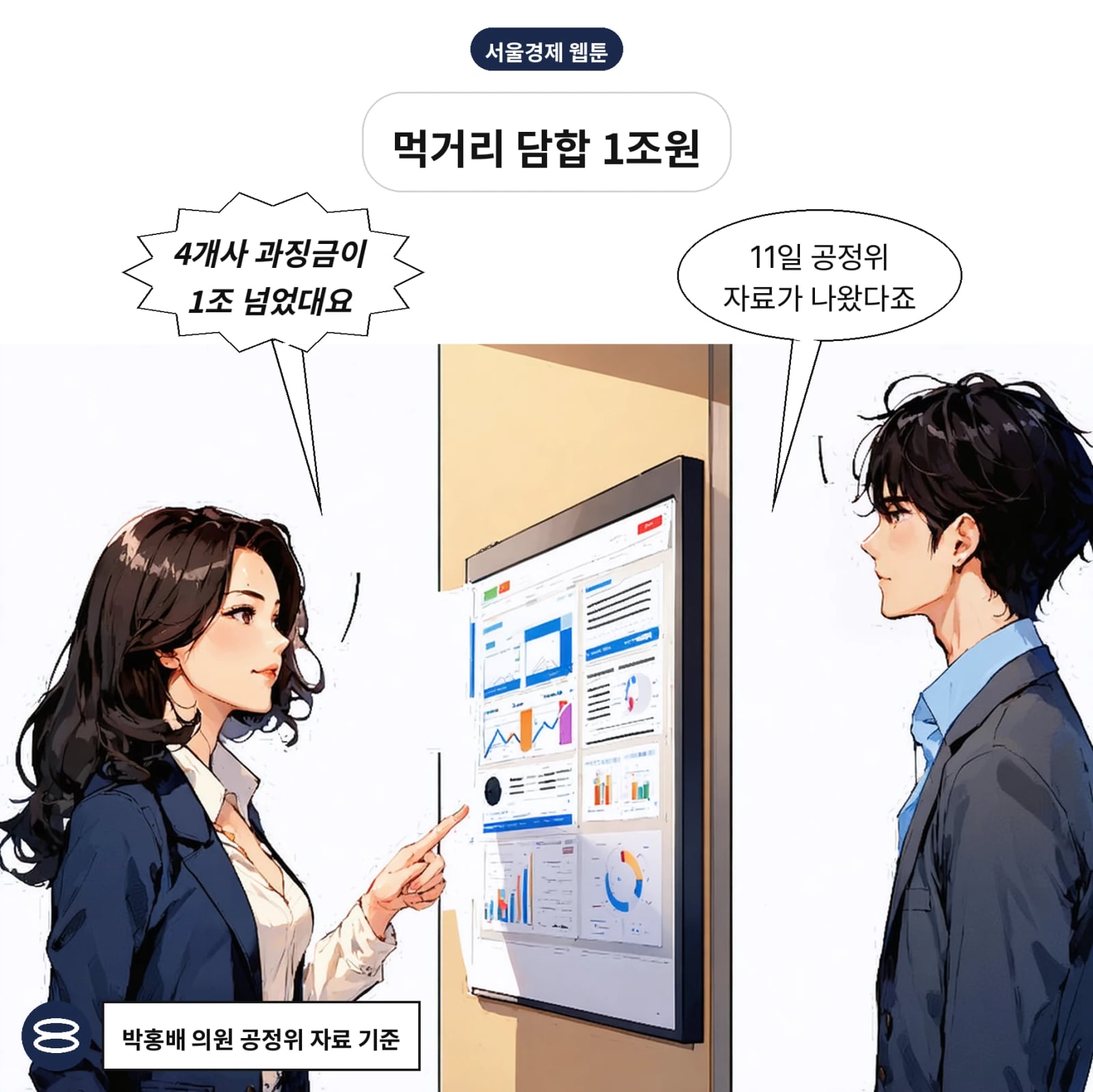 2023~2026년 8월 4개사 누적 과징금이 1조 1916억 원에 달했다