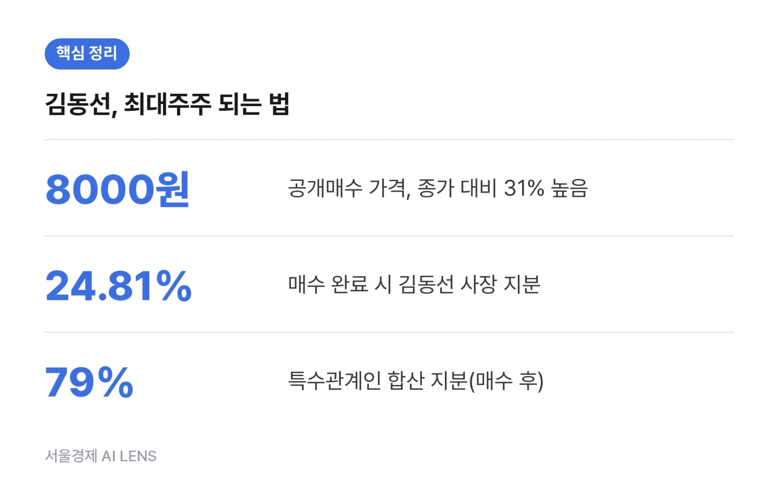 핵심 정리
