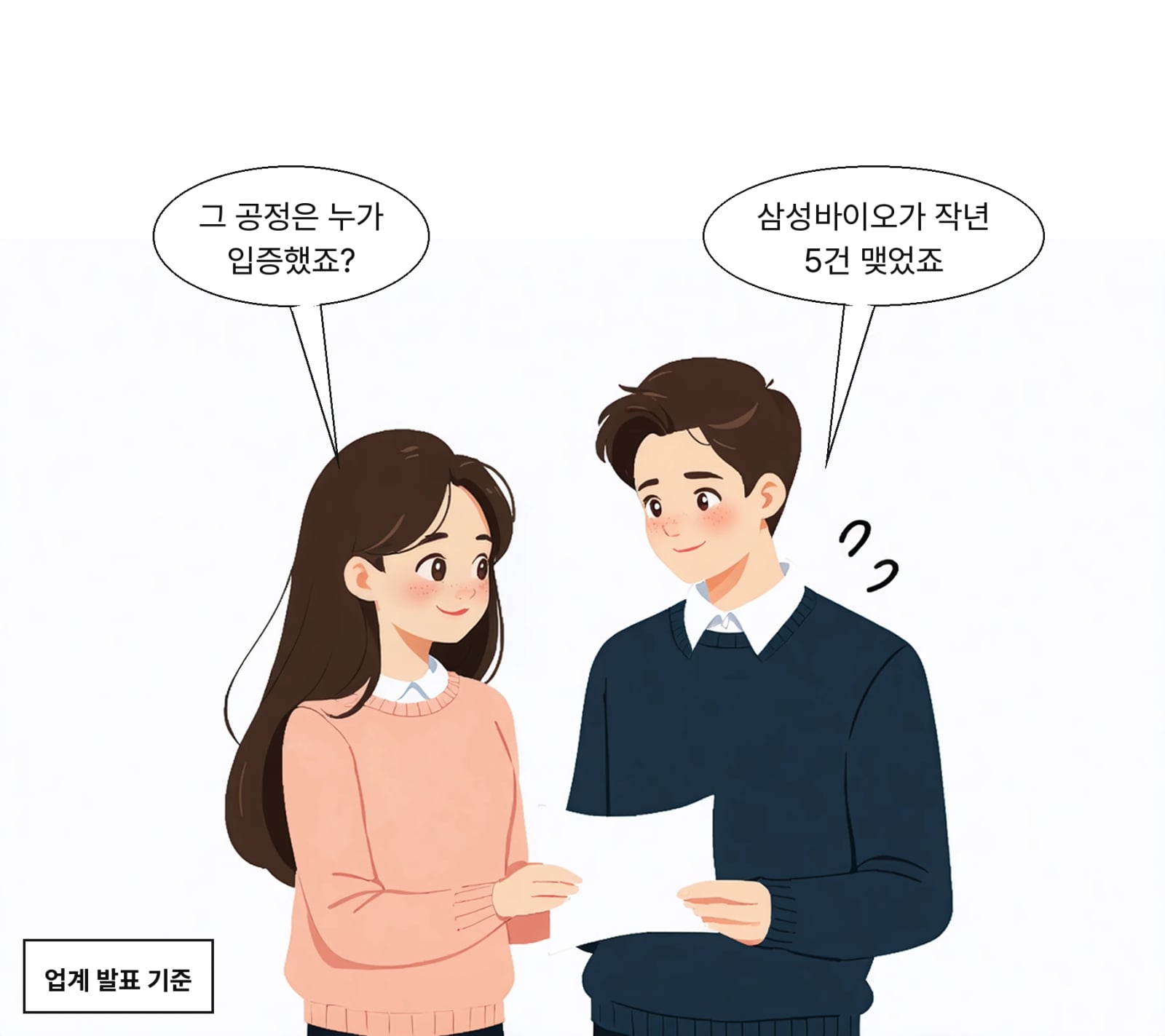 삼성바이오로직스는 작년 ADC 위탁개발 계약을 5건 체결했다
