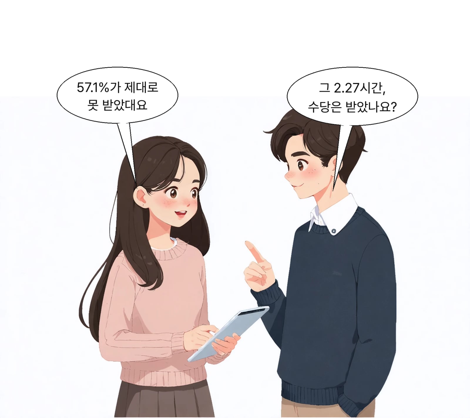 연장·야간·휴일근로 경험자 57.1%가 수당을 제대로 못 받았다