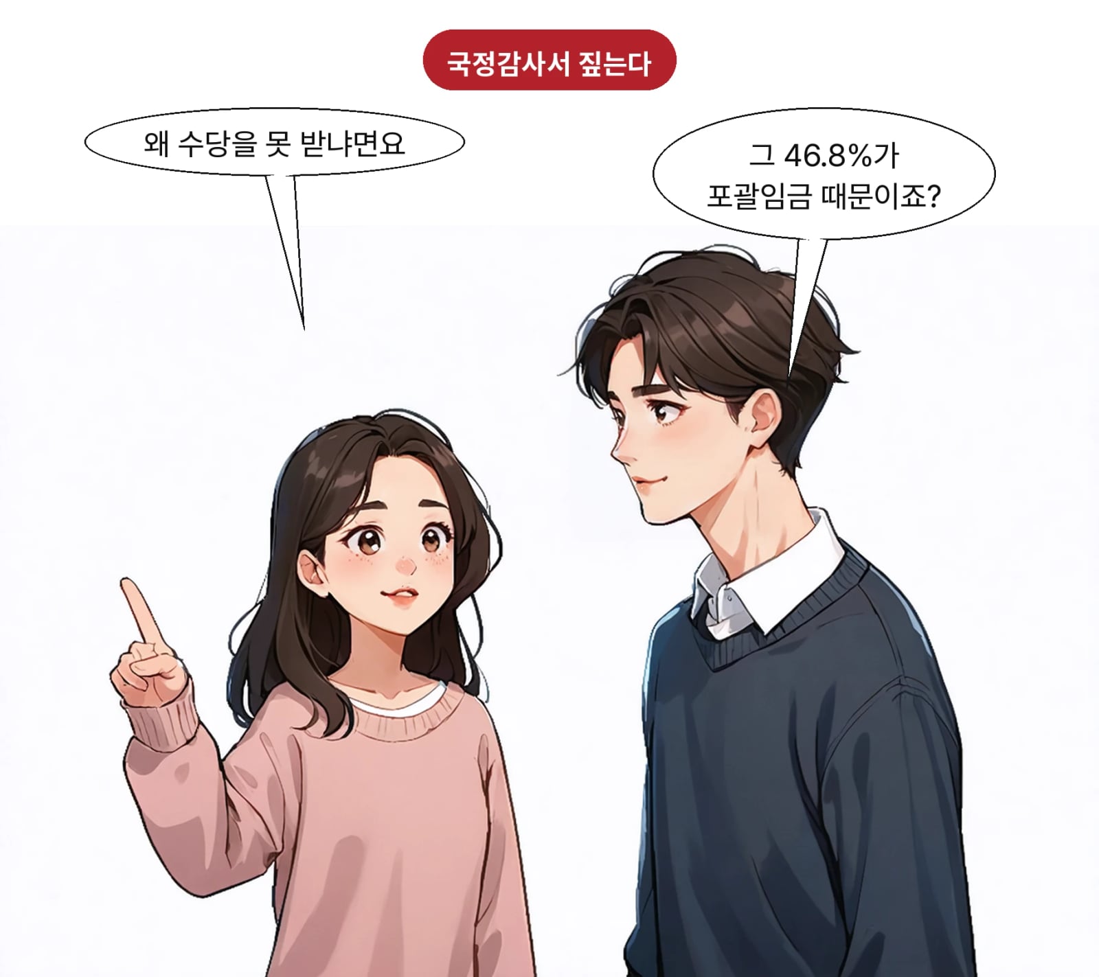 미지급 사유 중 46.8%가 포괄임금 탓이라 답했다