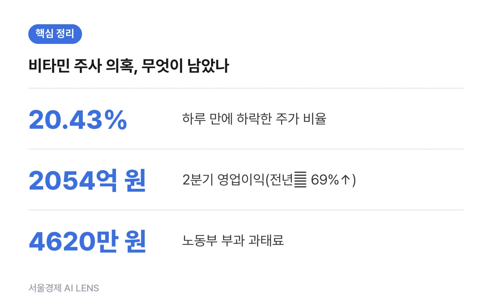 핵심 정리
