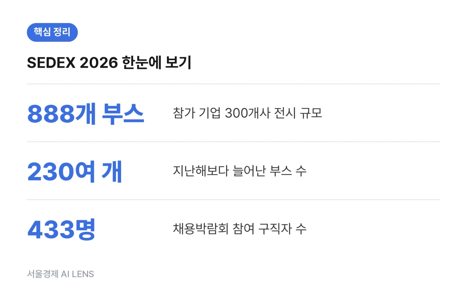 핵심 정리