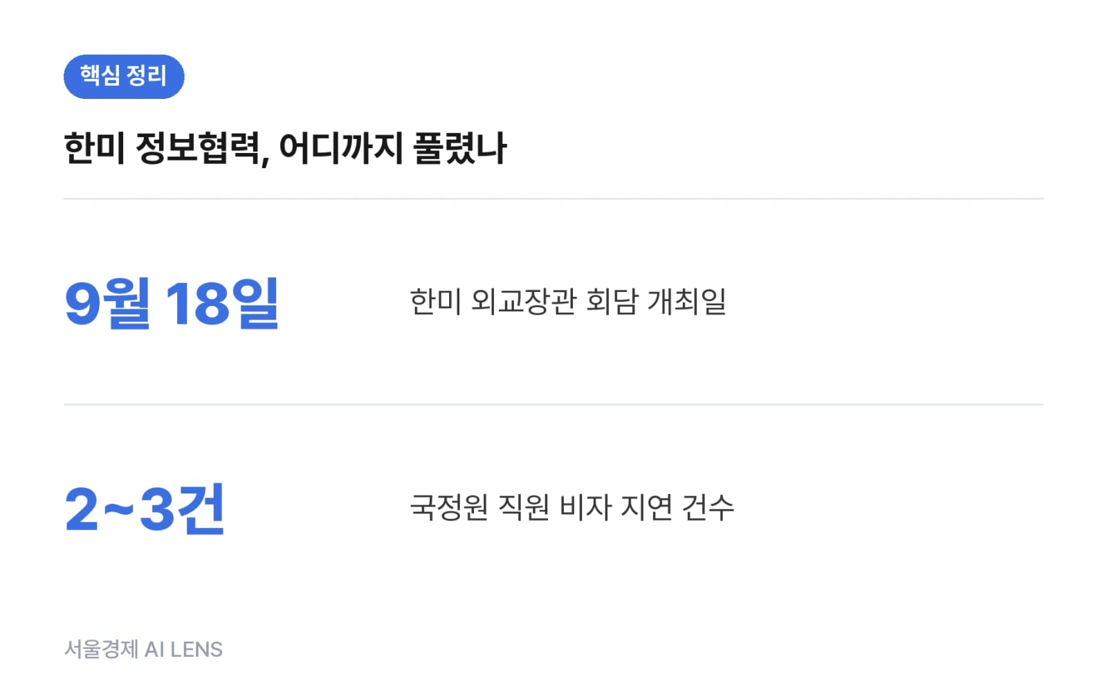 핵심 정리