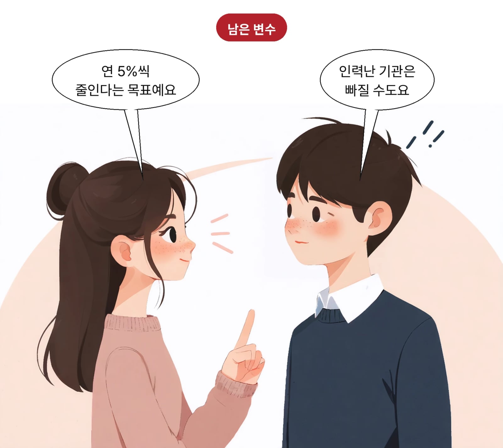 정부, 공무원 정원 매년 약 5% 감축 목표로 추진
