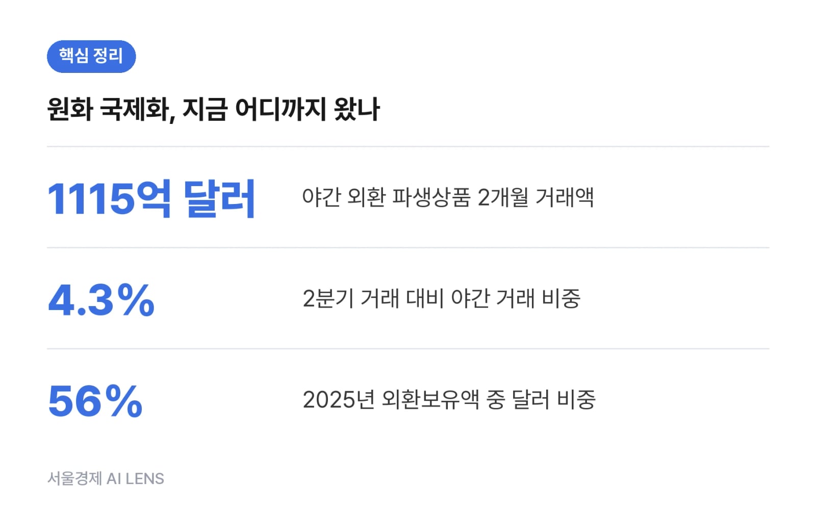 핵심 정리