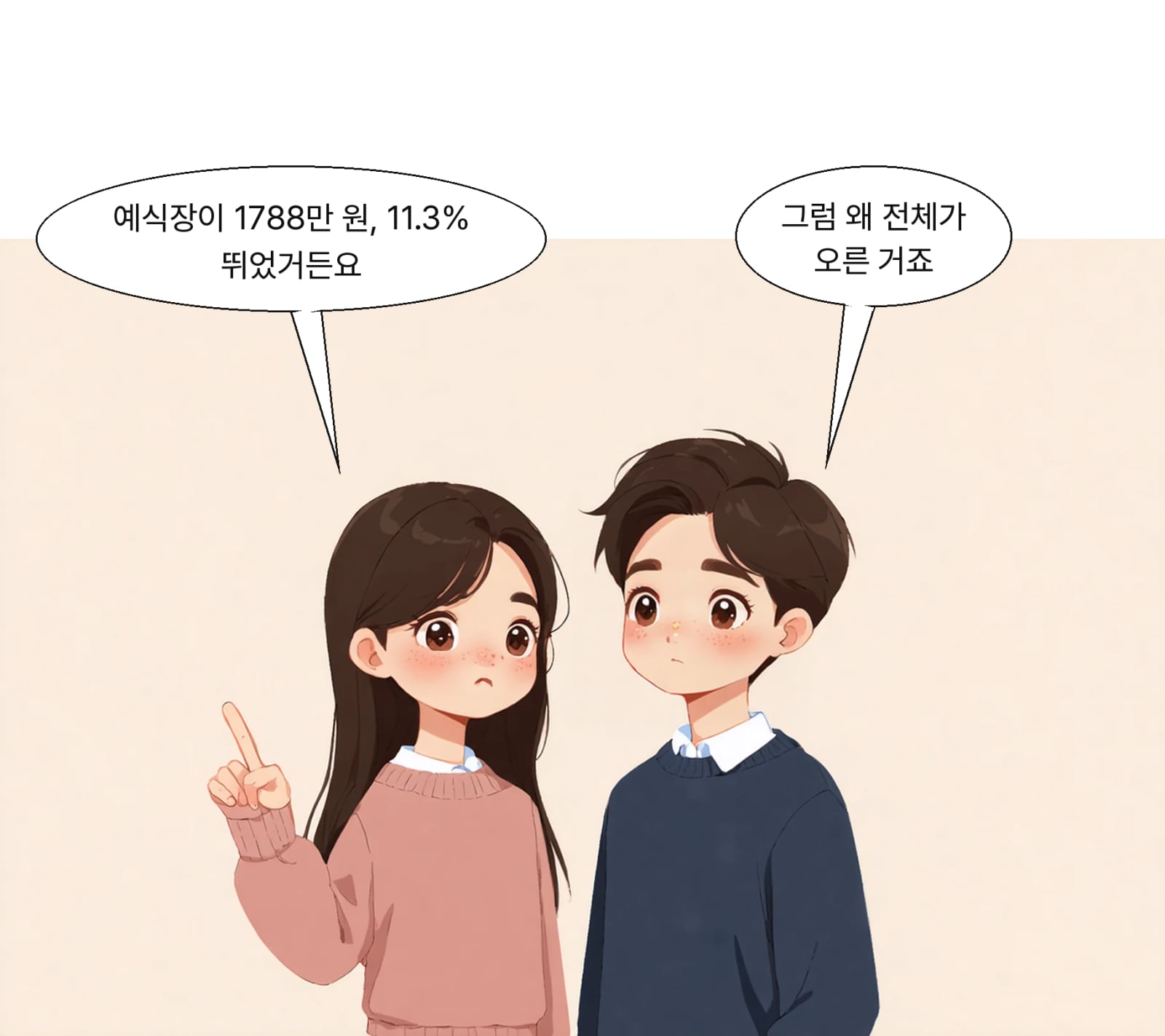 예식장 평균 계약금액은 1788만 원으로 11.3% 올랐다