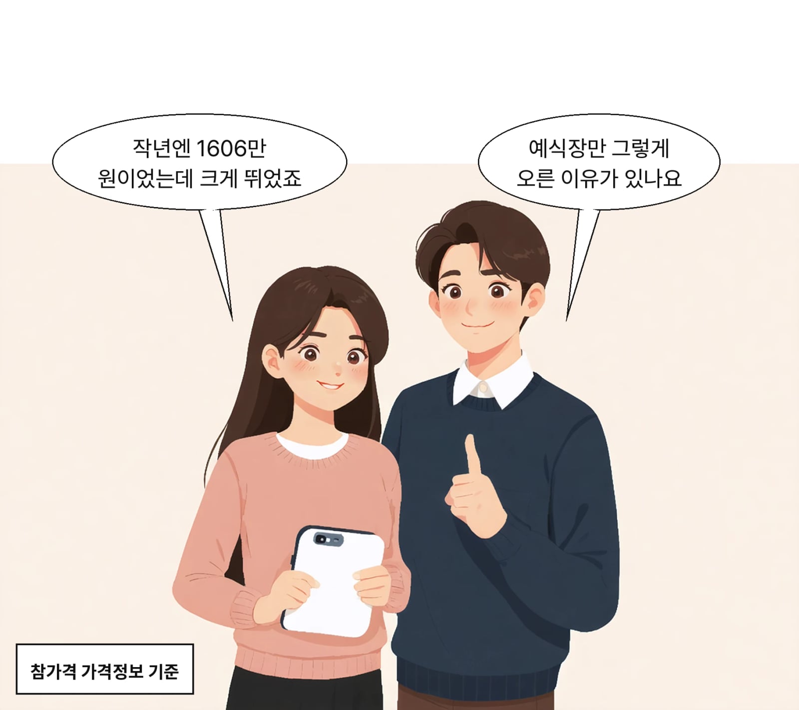 작년 10월 예식장 평균은 1606만 원이었다
