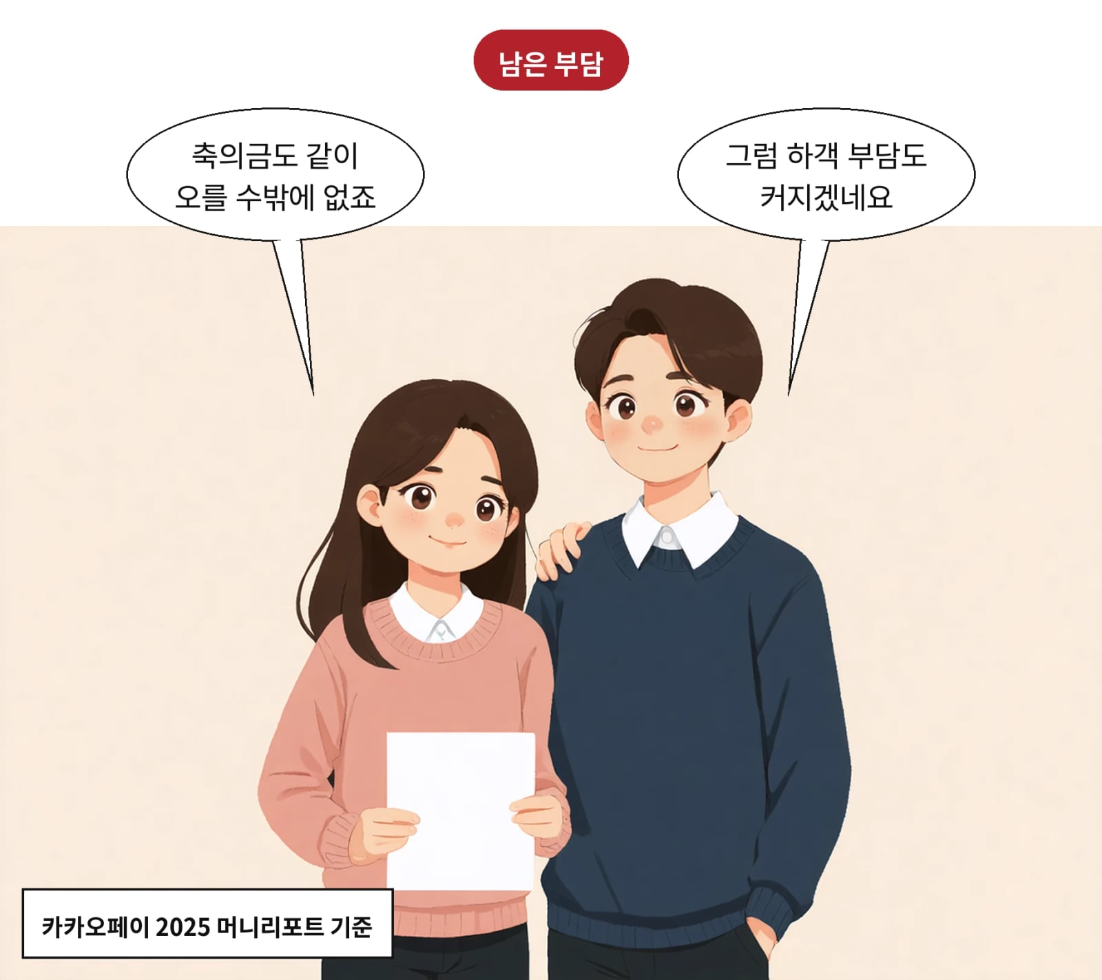 예식장과 식대 상승은 하객 부담 증가로 이어질 전망이다