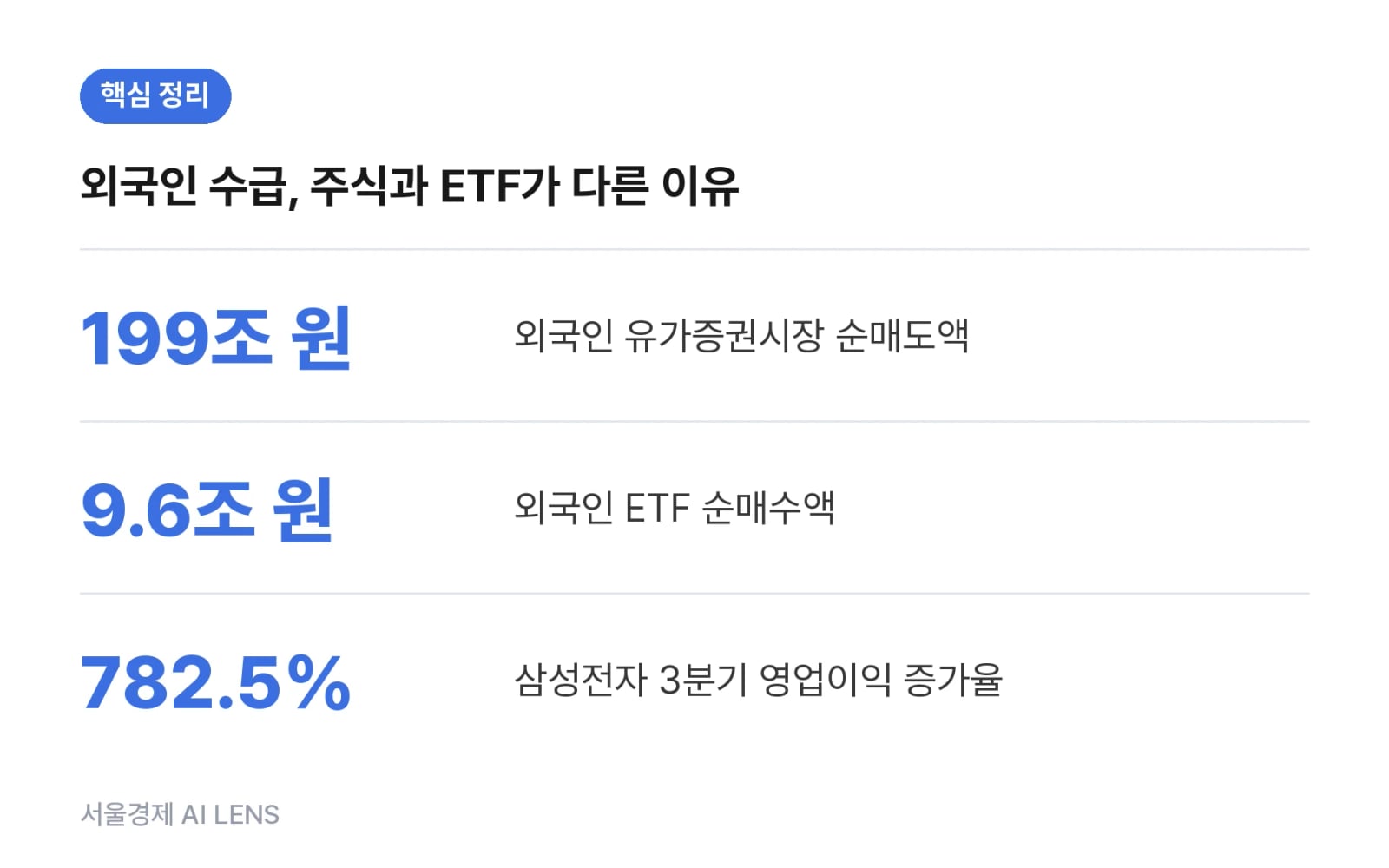핵심 정리
