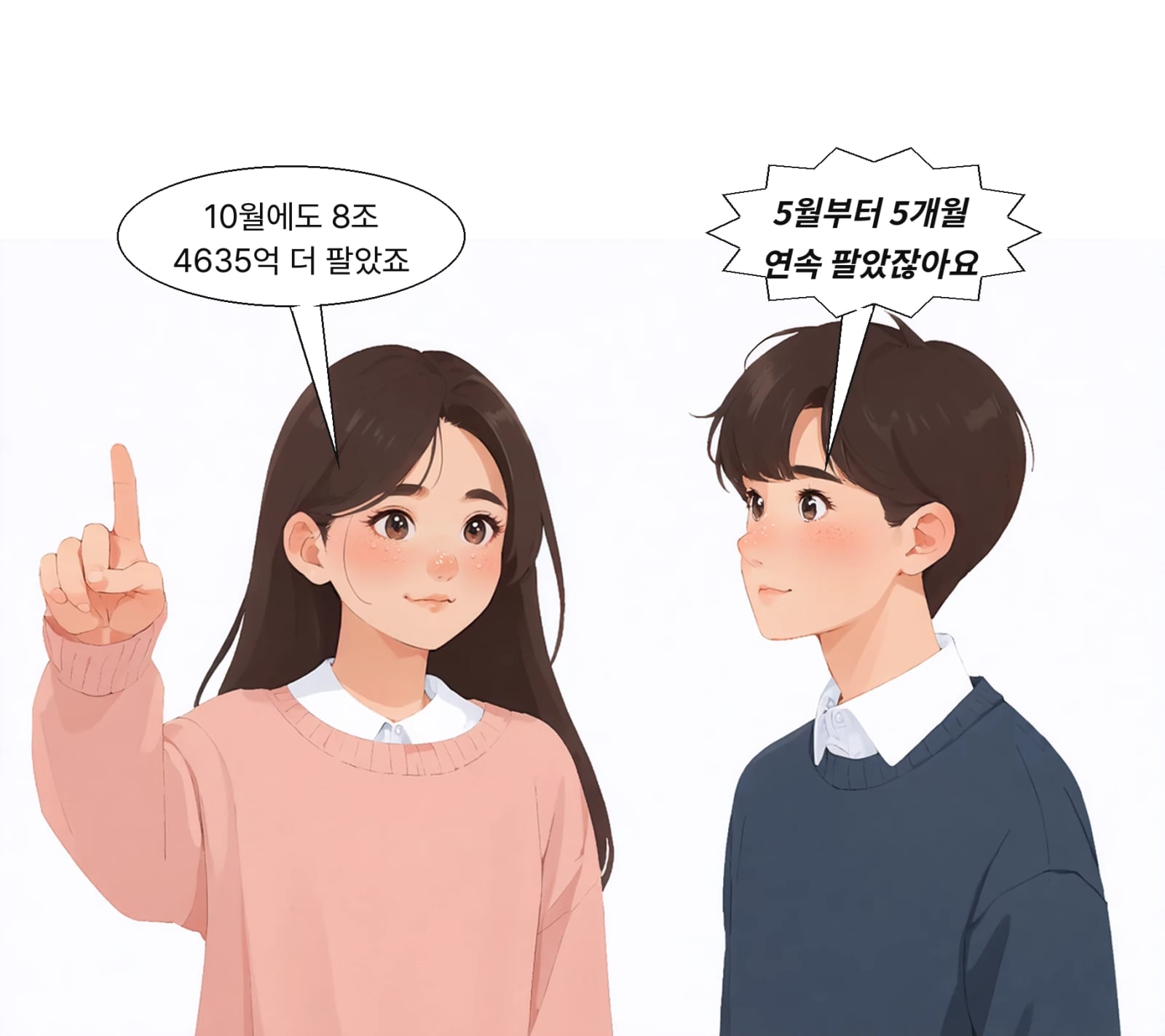 외국인은 5월부터 5개월 연속 유가증권시장을 순매도했다