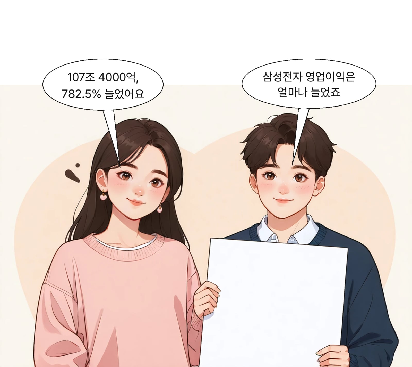 삼성전자 3분기 영업이익은 전년 대비 782.5% 늘어난 107조 4000억 원이다