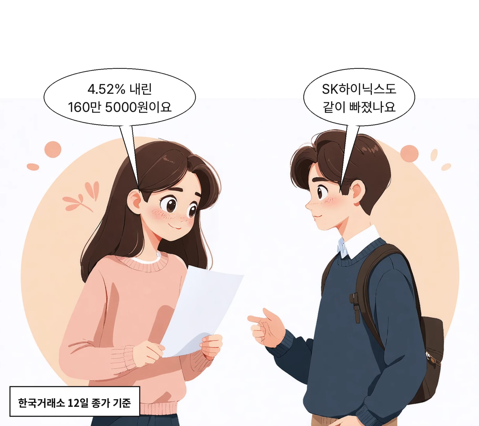 SK하이닉스도 같은 날 4.52% 하락한 160만 5000원에 마감했다