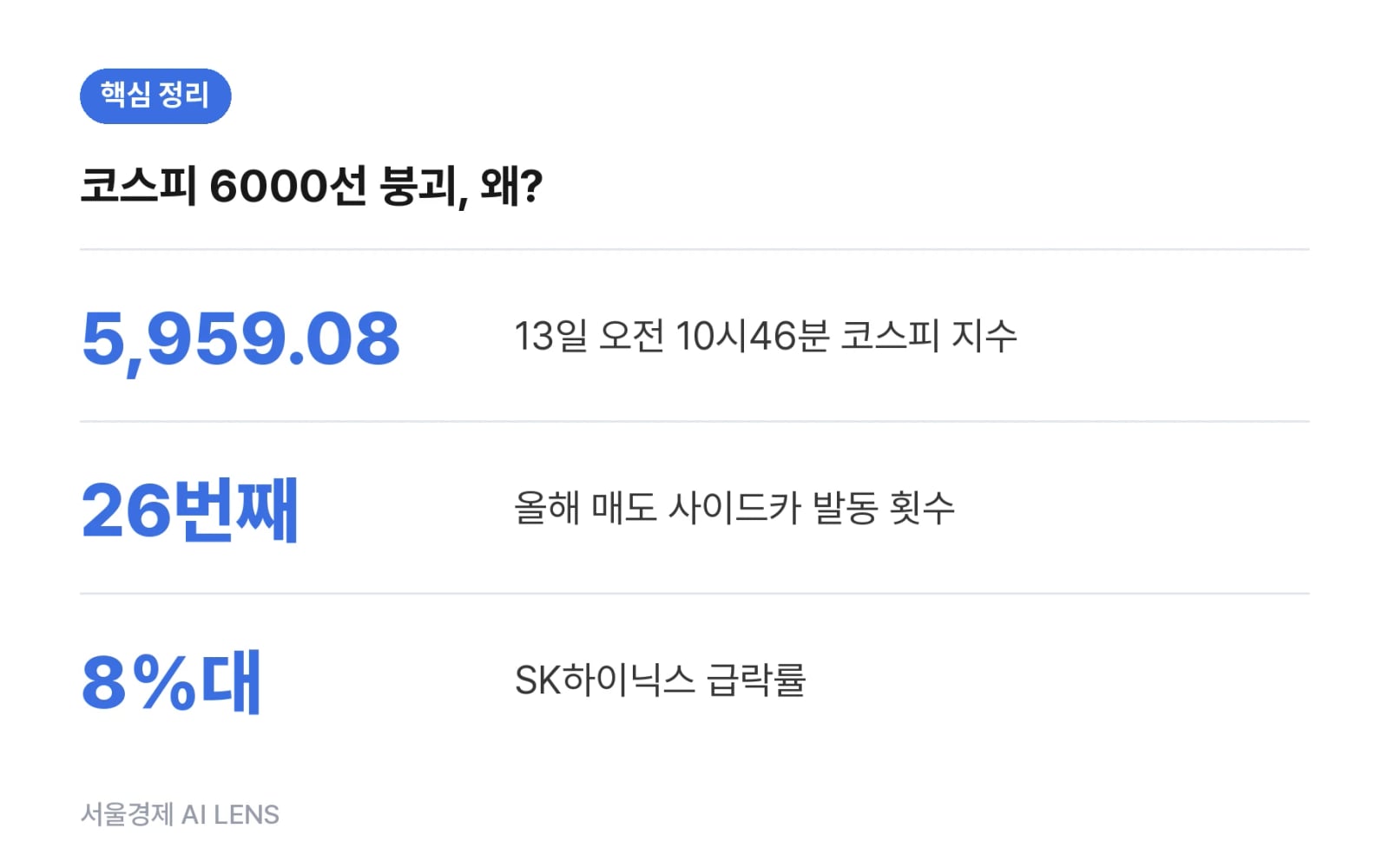 핵심 정리