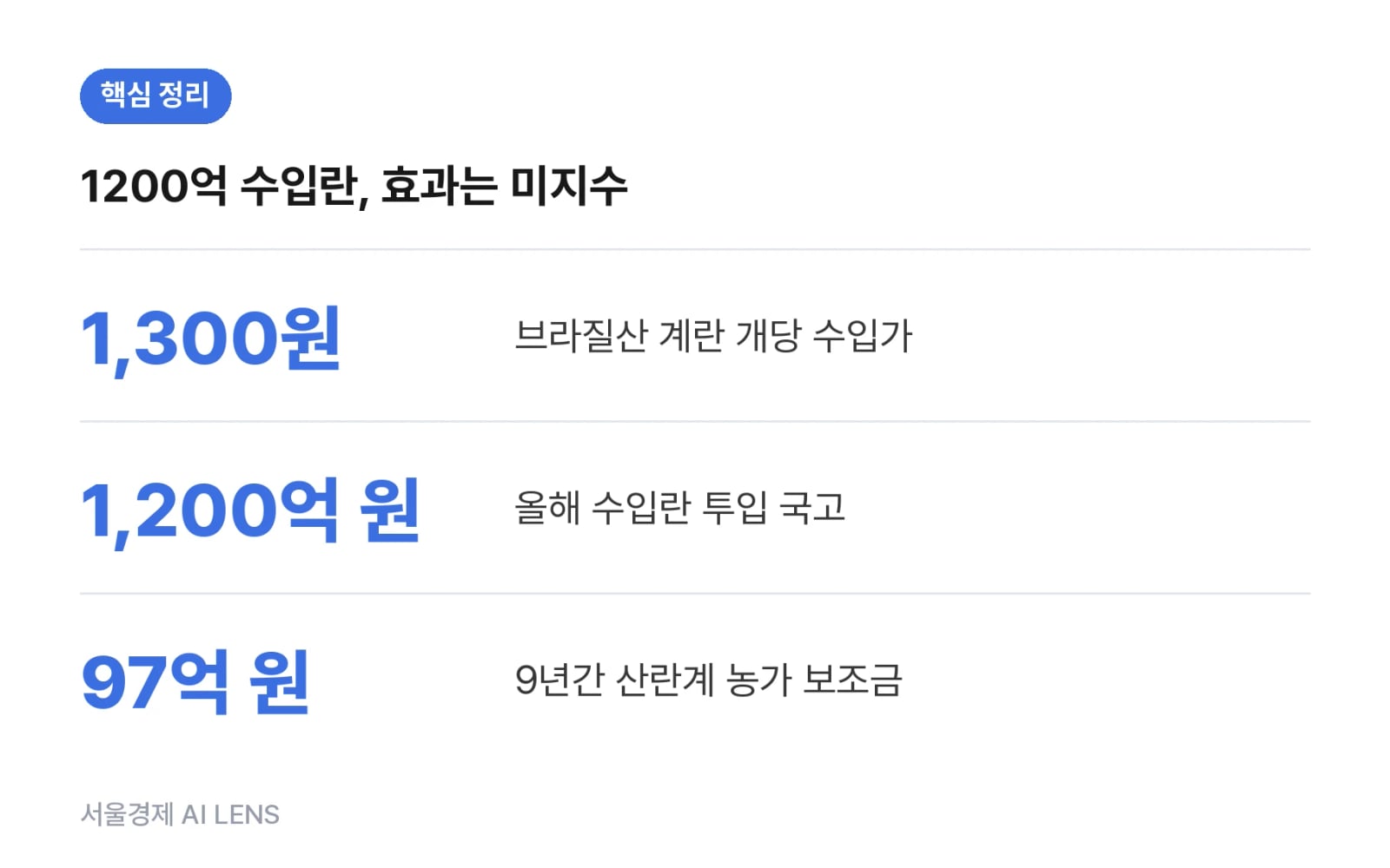 핵심 정리