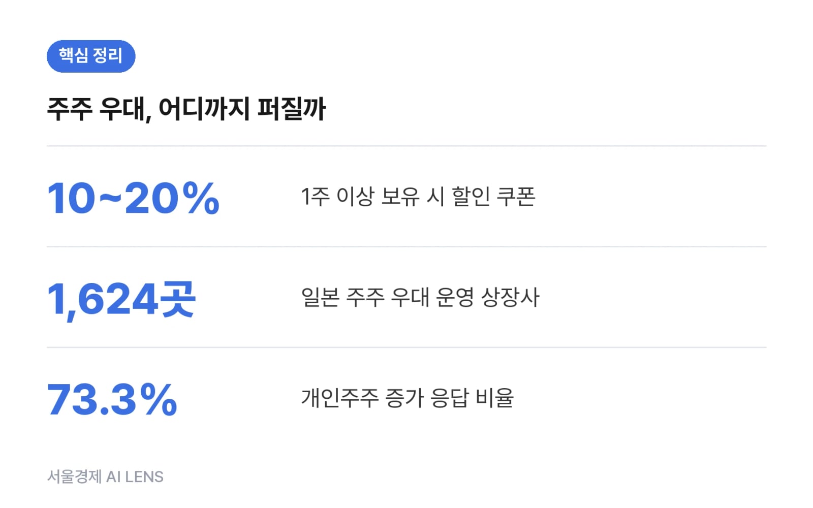 핵심 정리