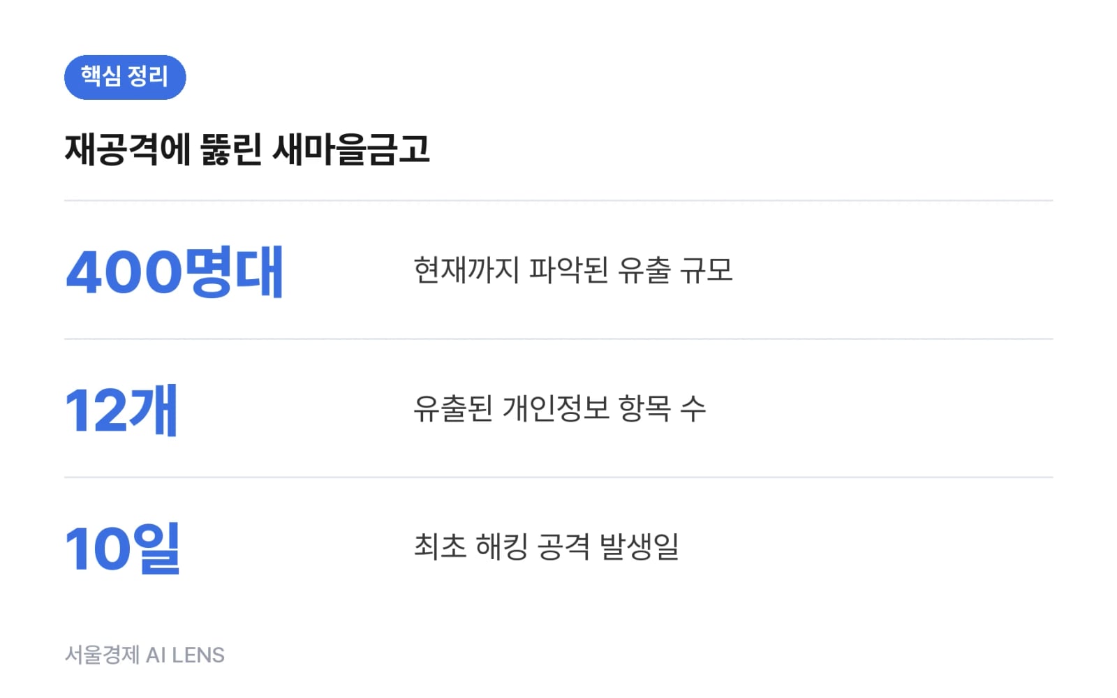 핵심 정리