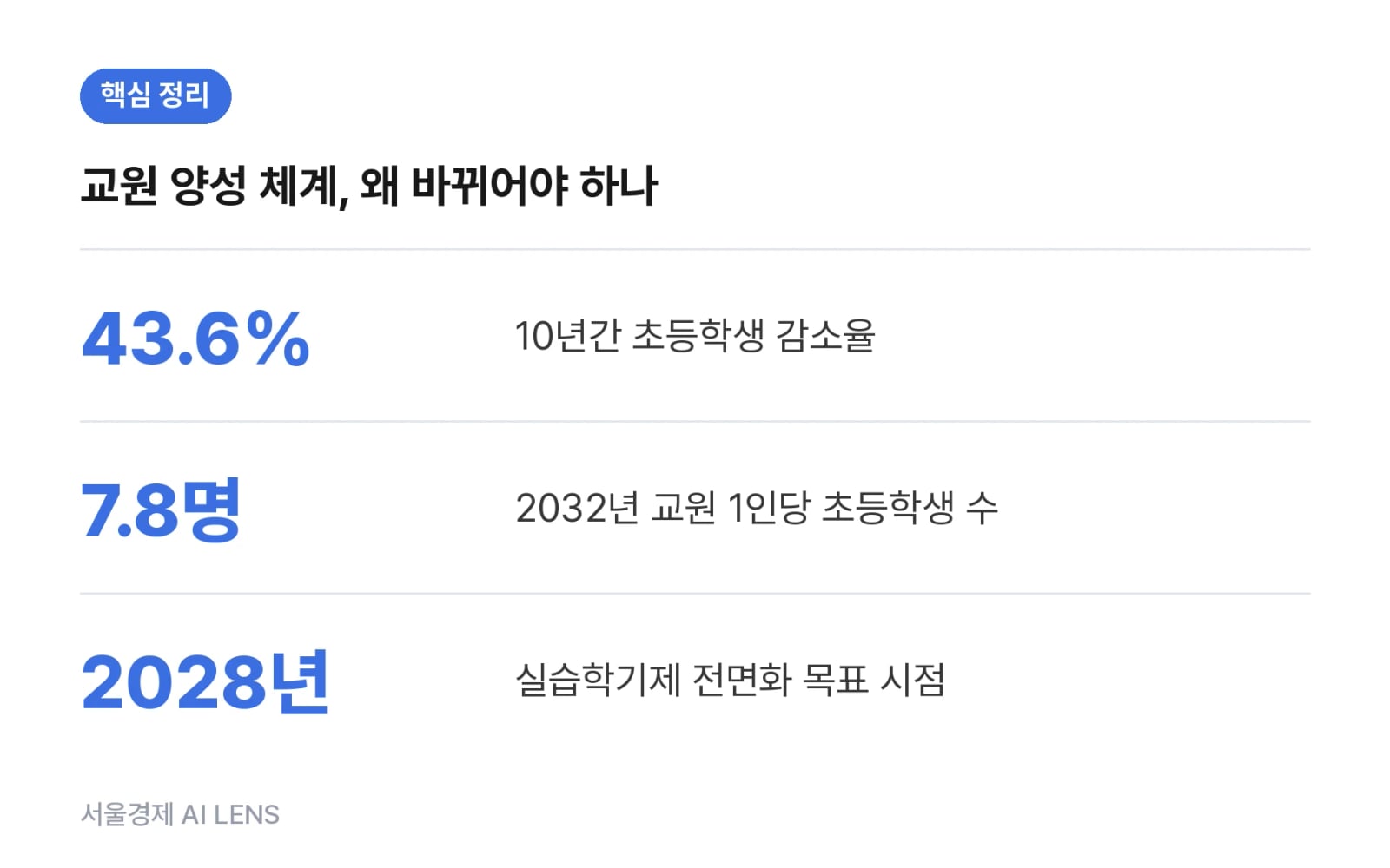 핵심 정리