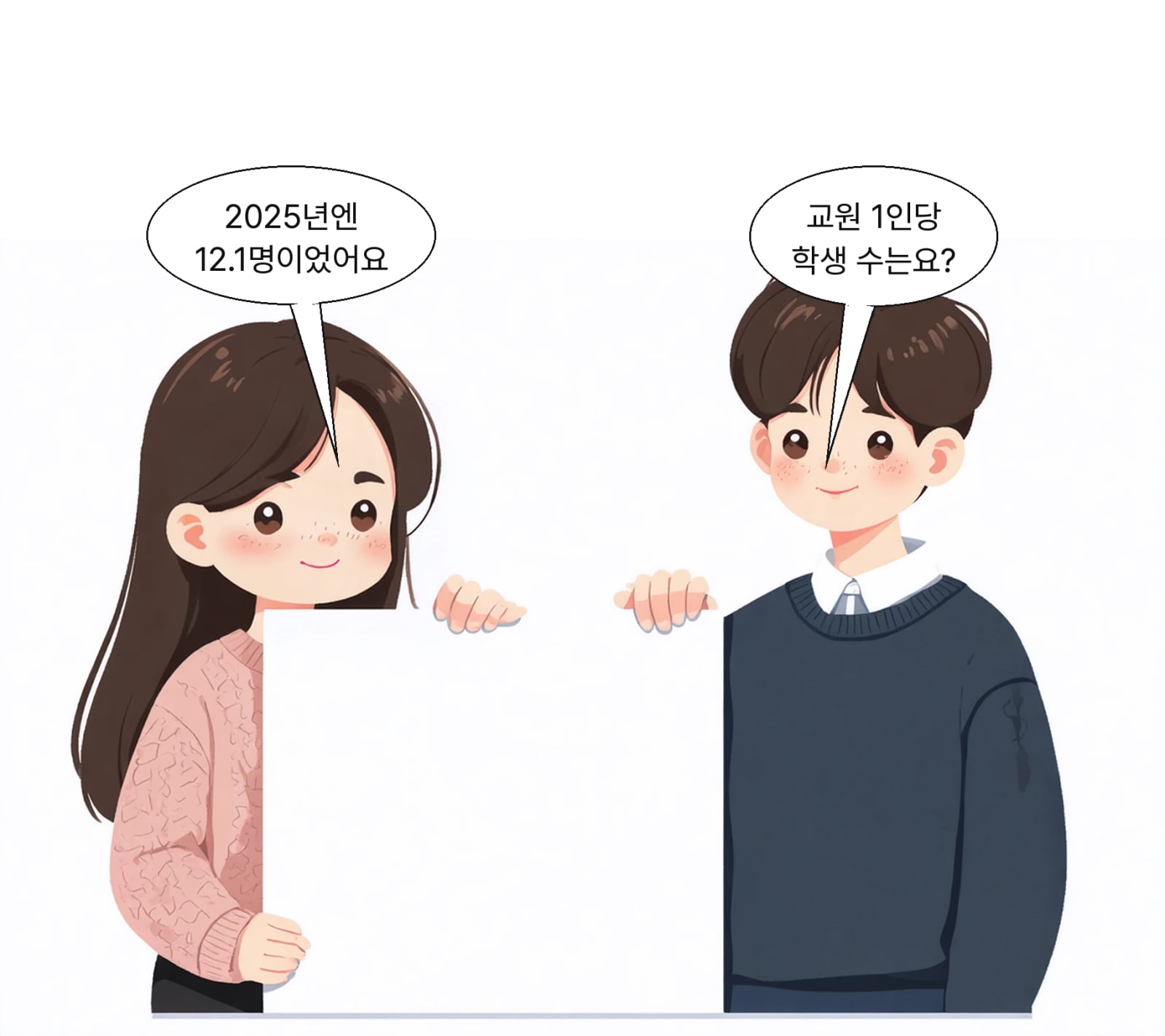 2025년 초등 교원 1인당 학생 수는 12.1명이다