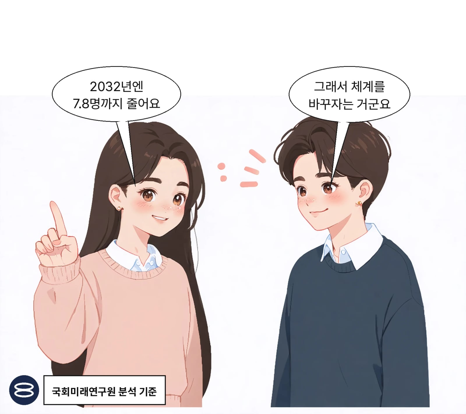 2032년 초등 교원 1인당 학생 수는 7.8명으로 줄어든다