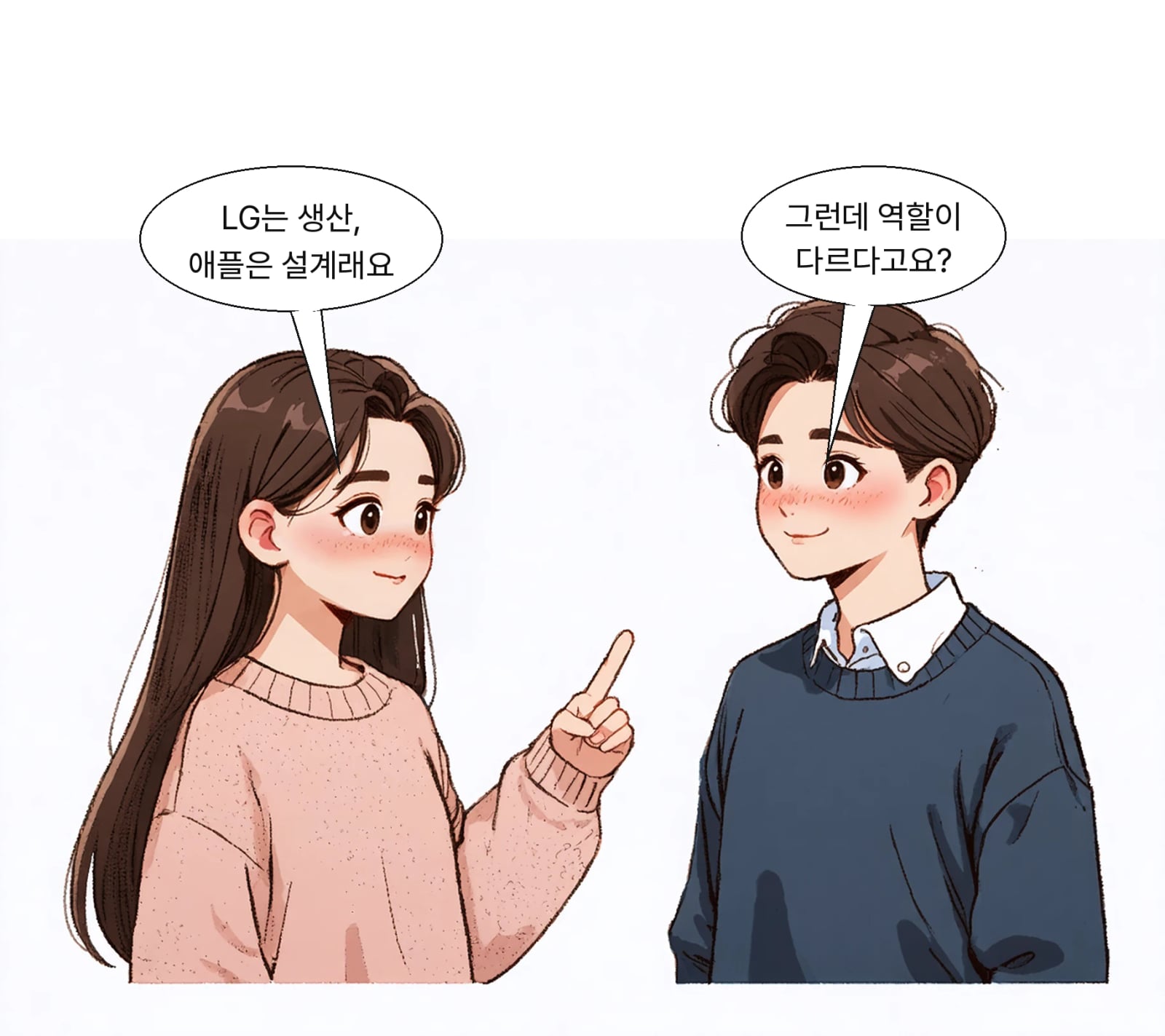 LG전자는 생산·판매, 애플은 디자인과 설계를 맡았다