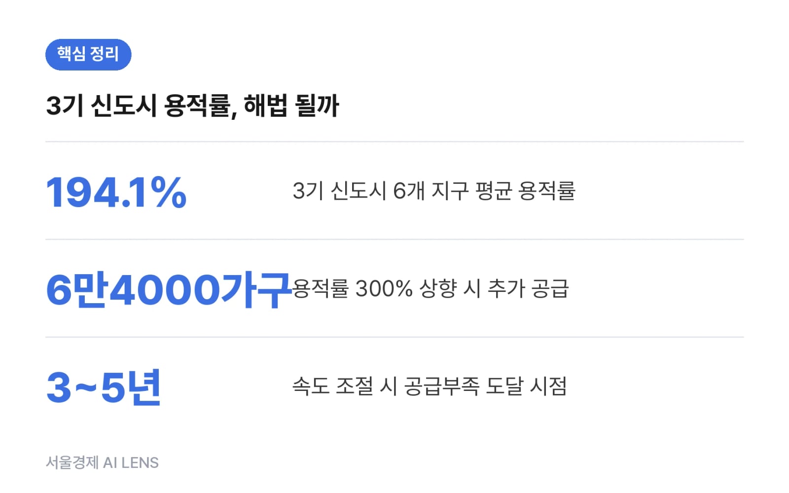 핵심 정리