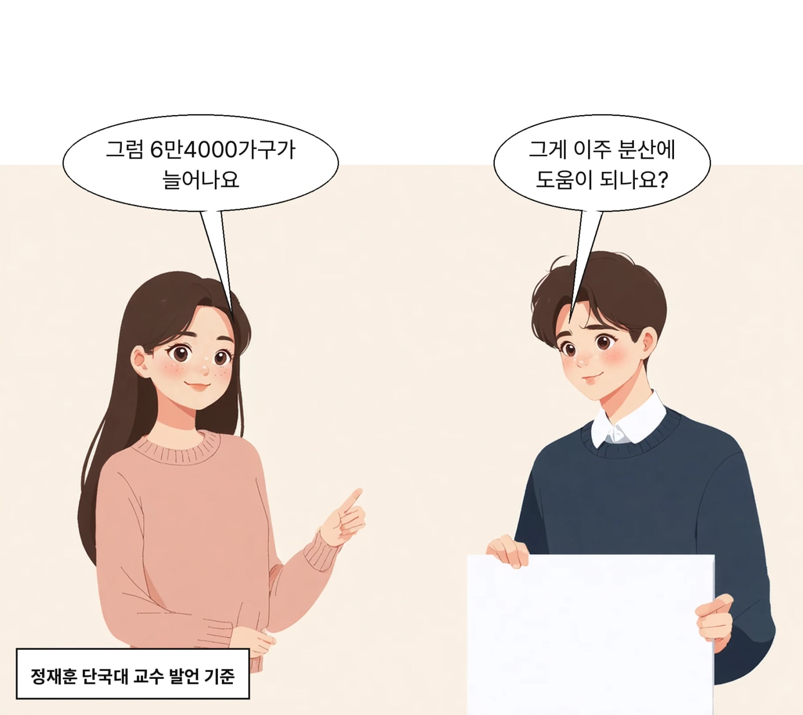 용적률 상향 시 약 6만4000가구 추가 공급이 가능하다