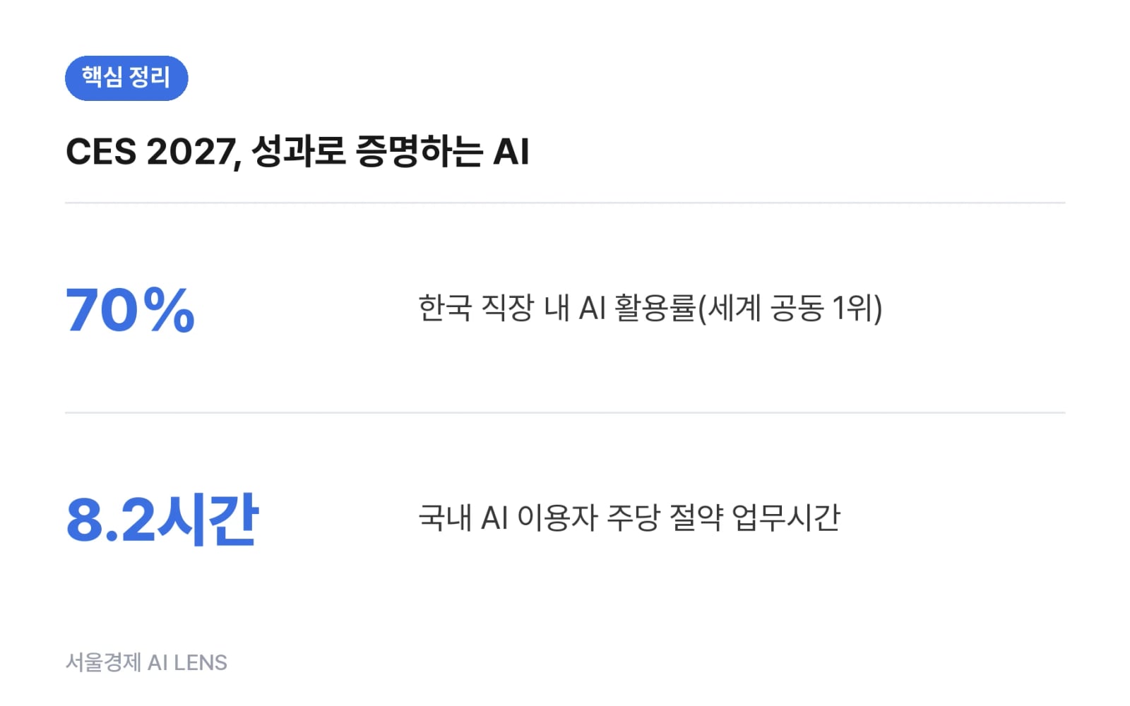 핵심 정리