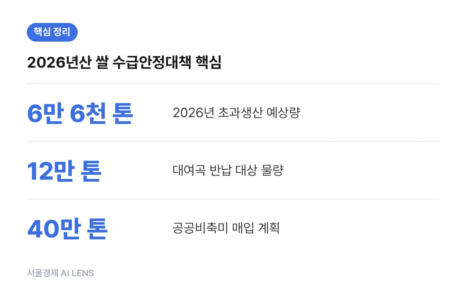 핵심 정리
