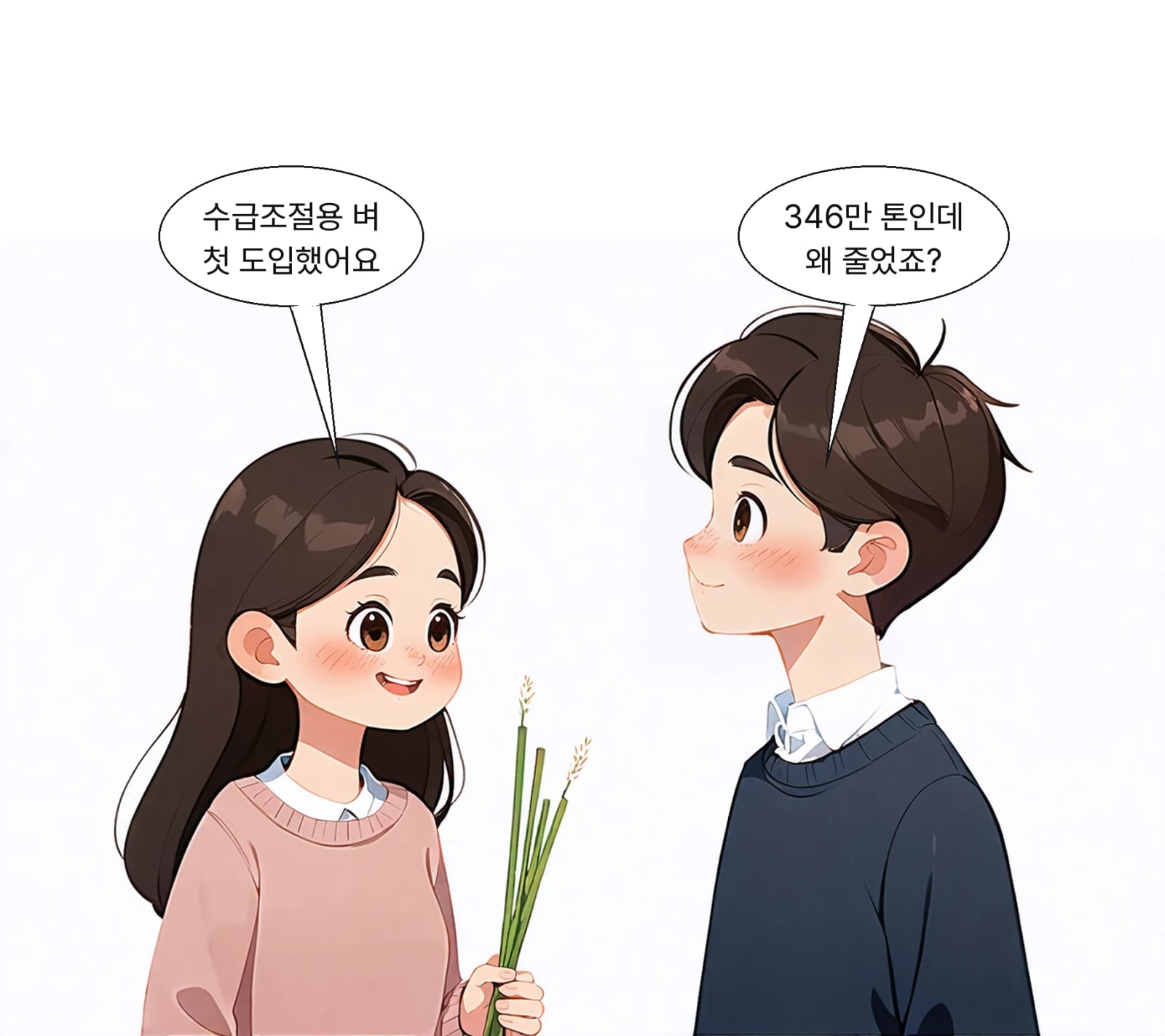 올해 예상 생산량은 346만 톤, 초과량은 1.9%다