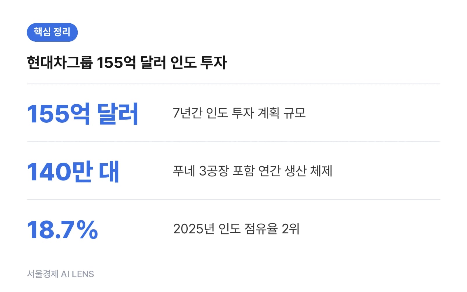 핵심 정리