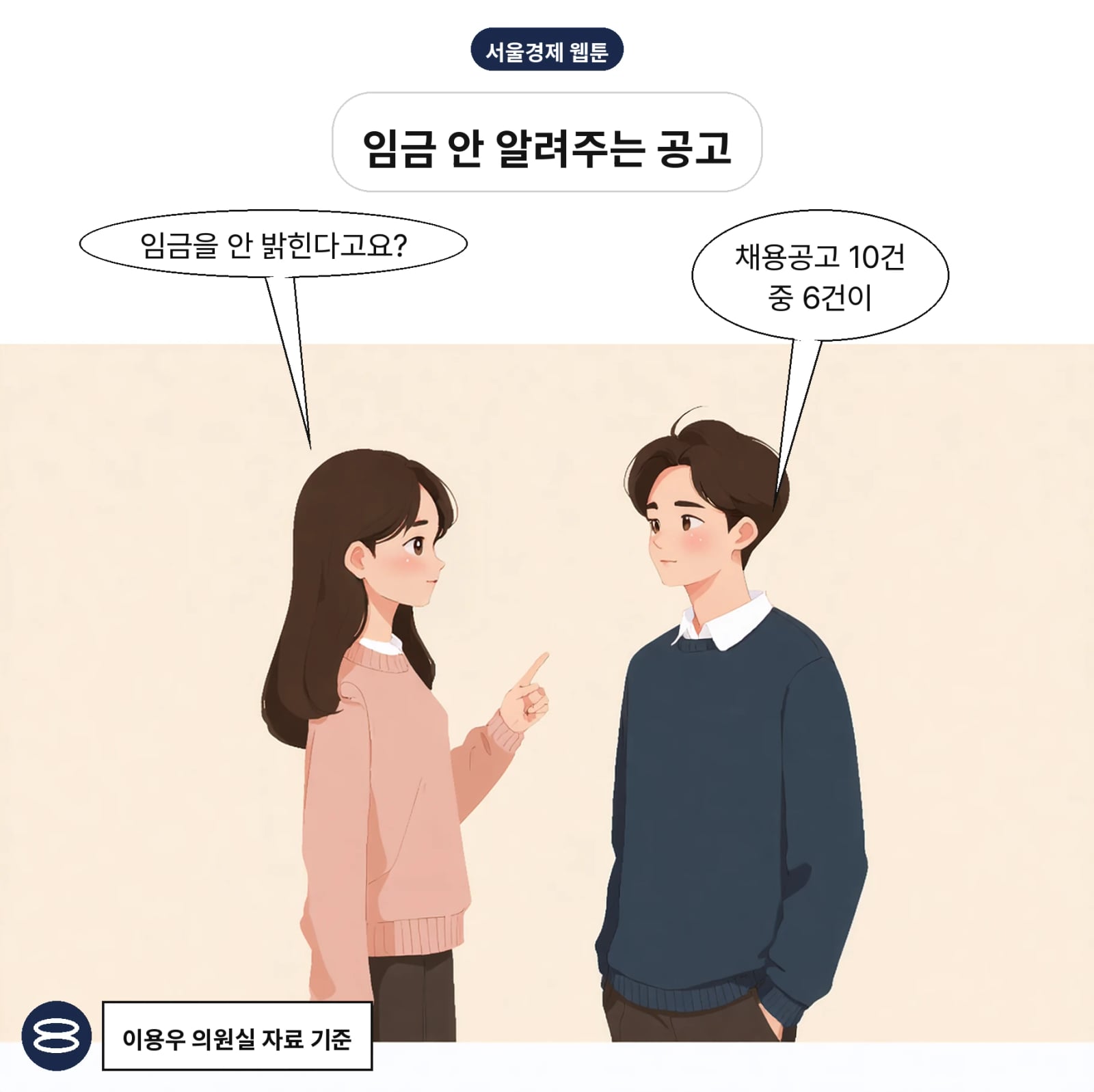 2025년 채용공고 512만여 건 중 59%가 임금을 표시하지 않았다