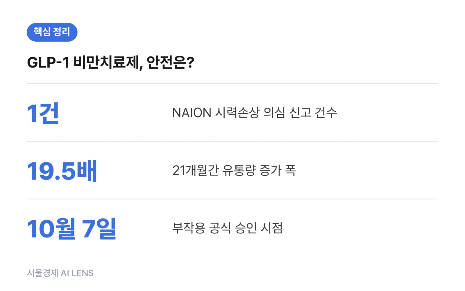 핵심 정리