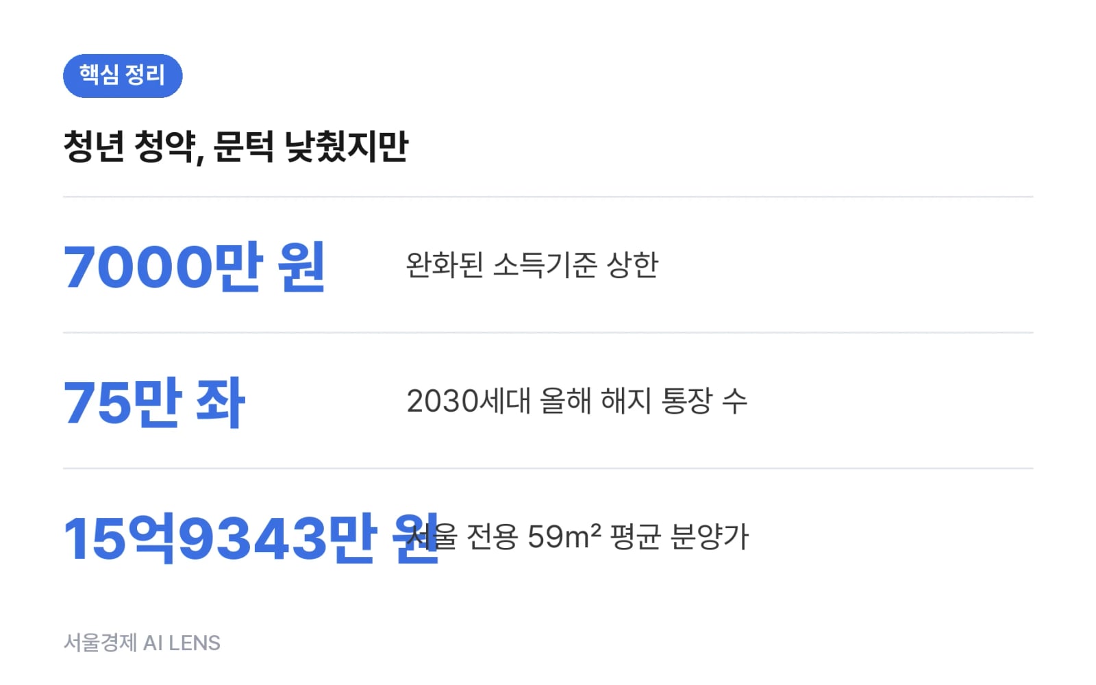 핵심 정리