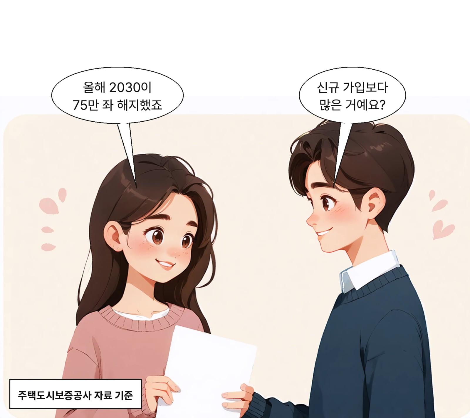 2026년 1~8월 2030세대 해지는 75만 좌로 신규보다 많았다