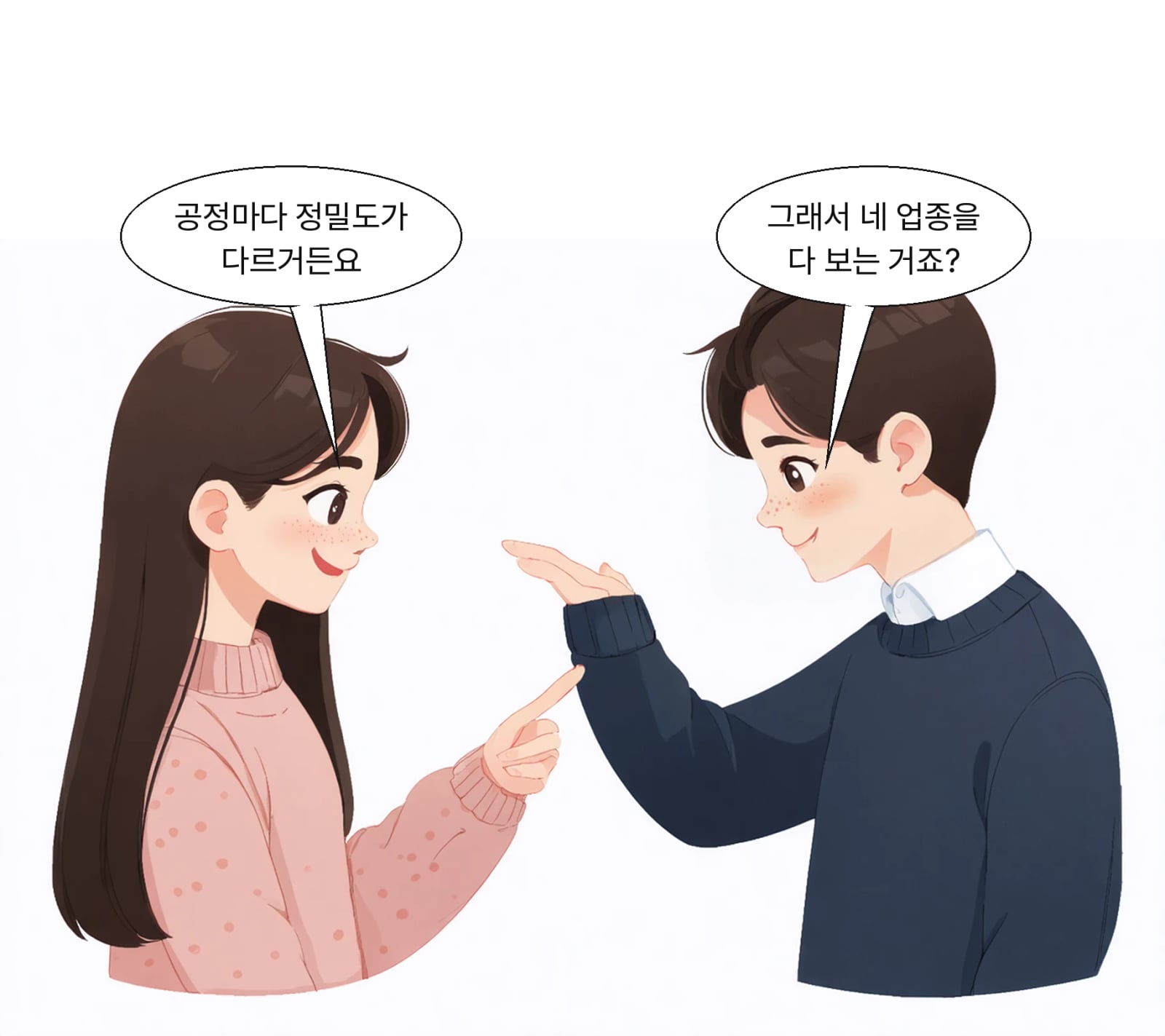 4개 업종에서 공정 수행 안정성을 확인하는 실증이다