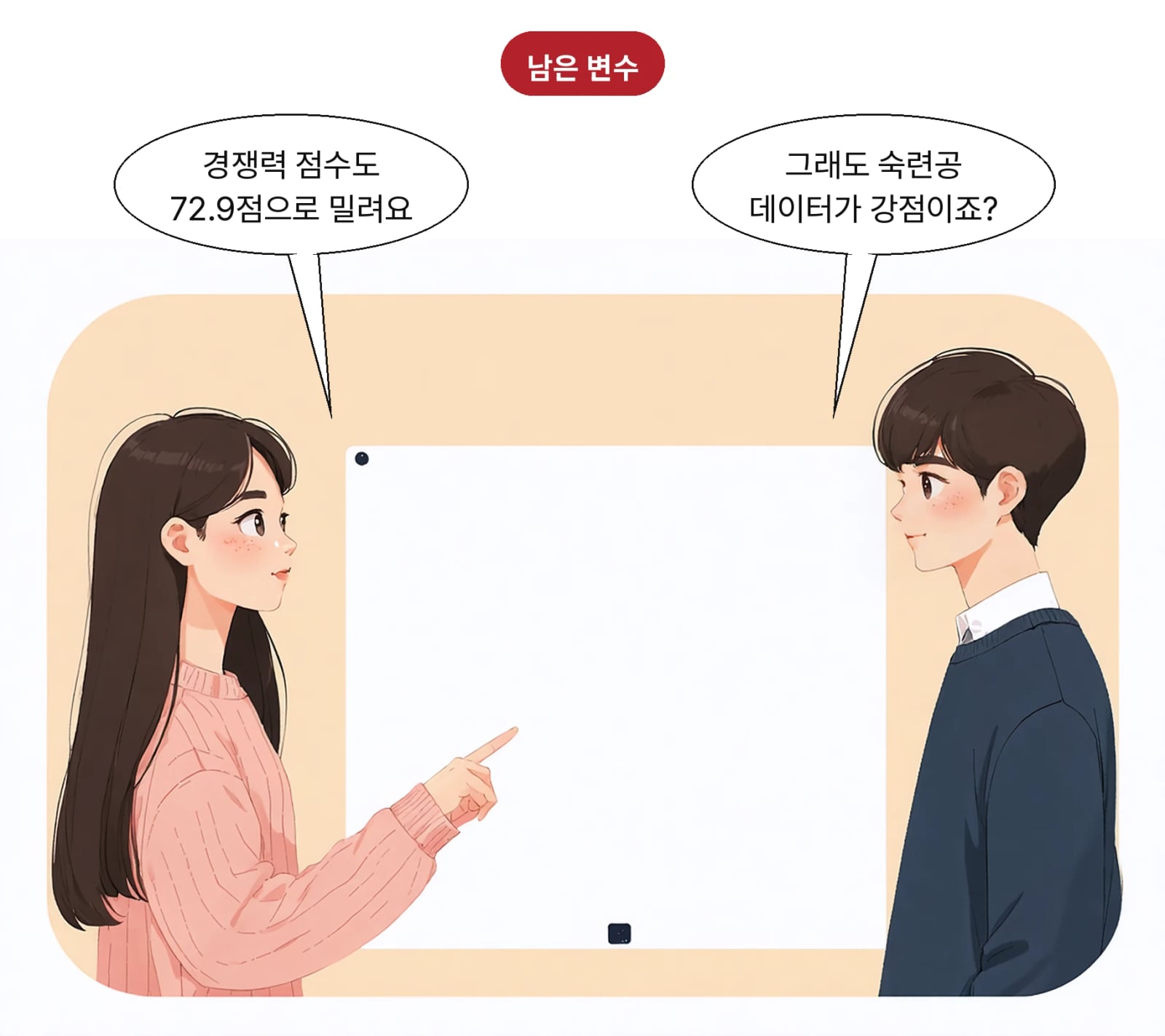 숙련공의 행동 데이터 축적이 격차를 좁힐 변수로 꼽힌다