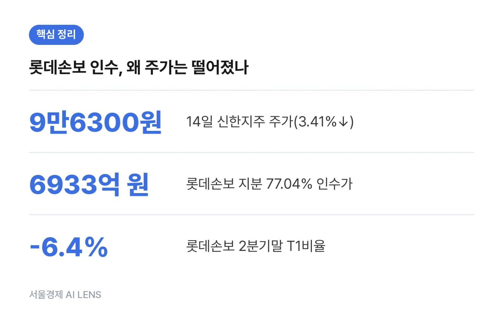 핵심 정리