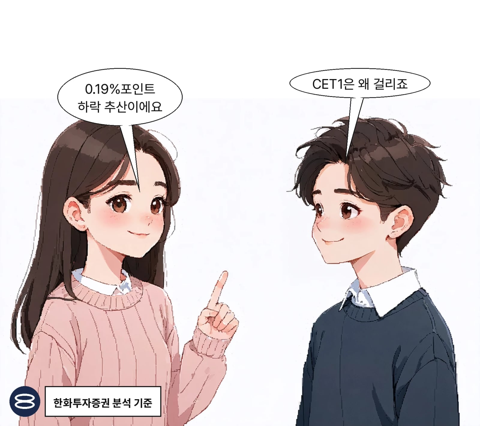 한화투자증권은 인수로 CET1이 0.19%p 하락할 것으로 추산했다