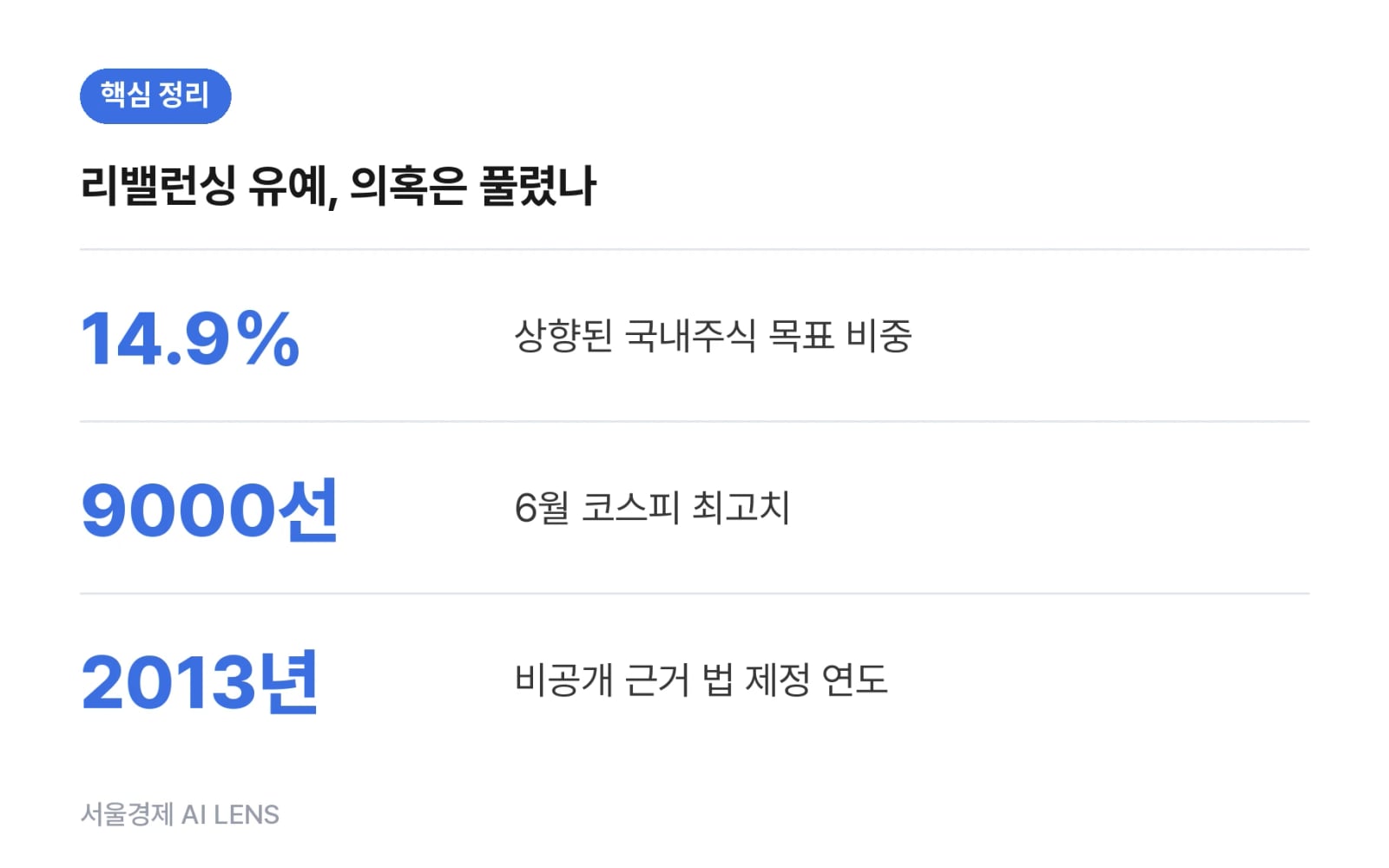핵심 정리