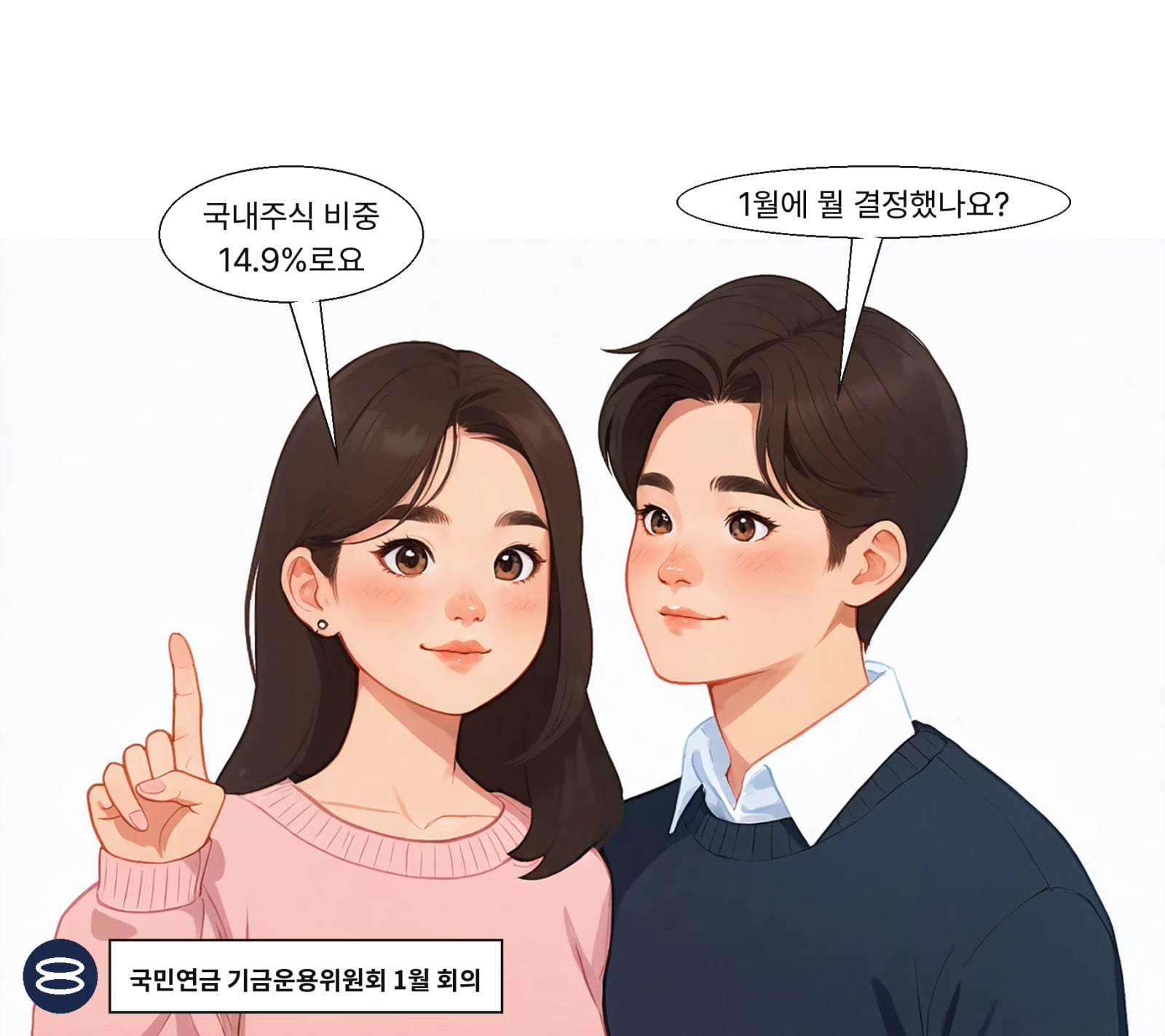 1월 기금위는 국내주식 목표 비중을 14.4%에서 14.9%로 올렸다