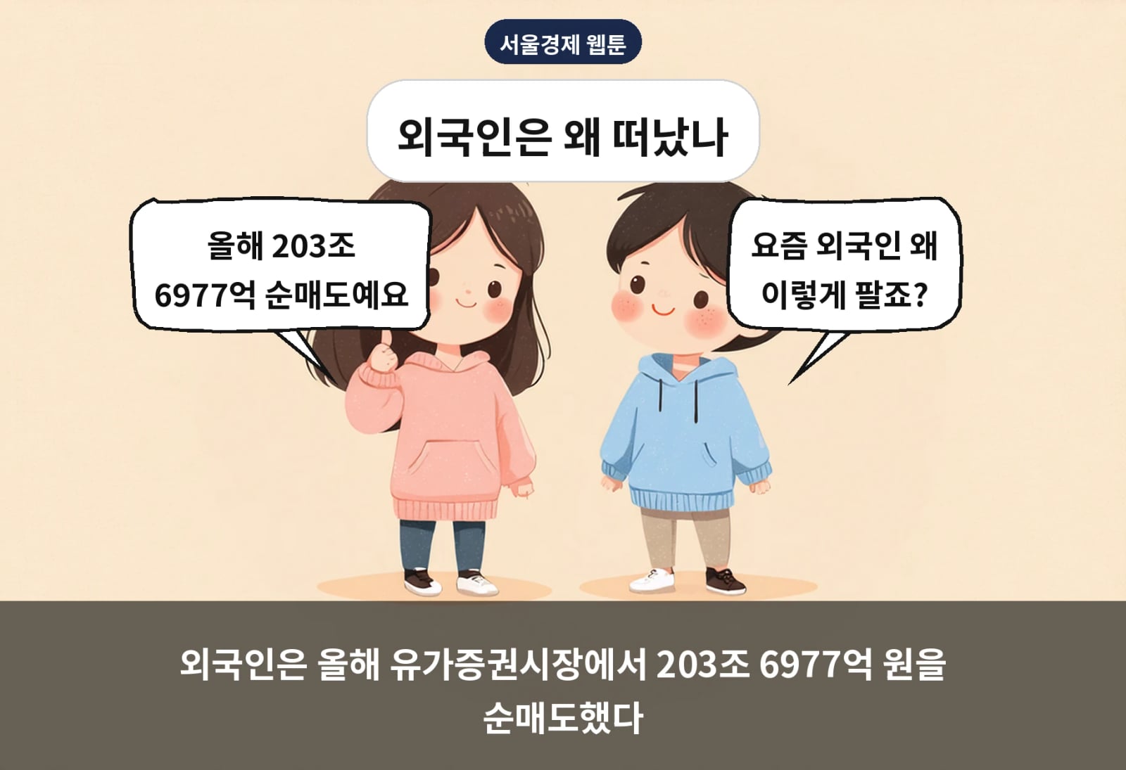 외국인은 올해 유가증권시장에서 203조 6977억 원을 순매도했다