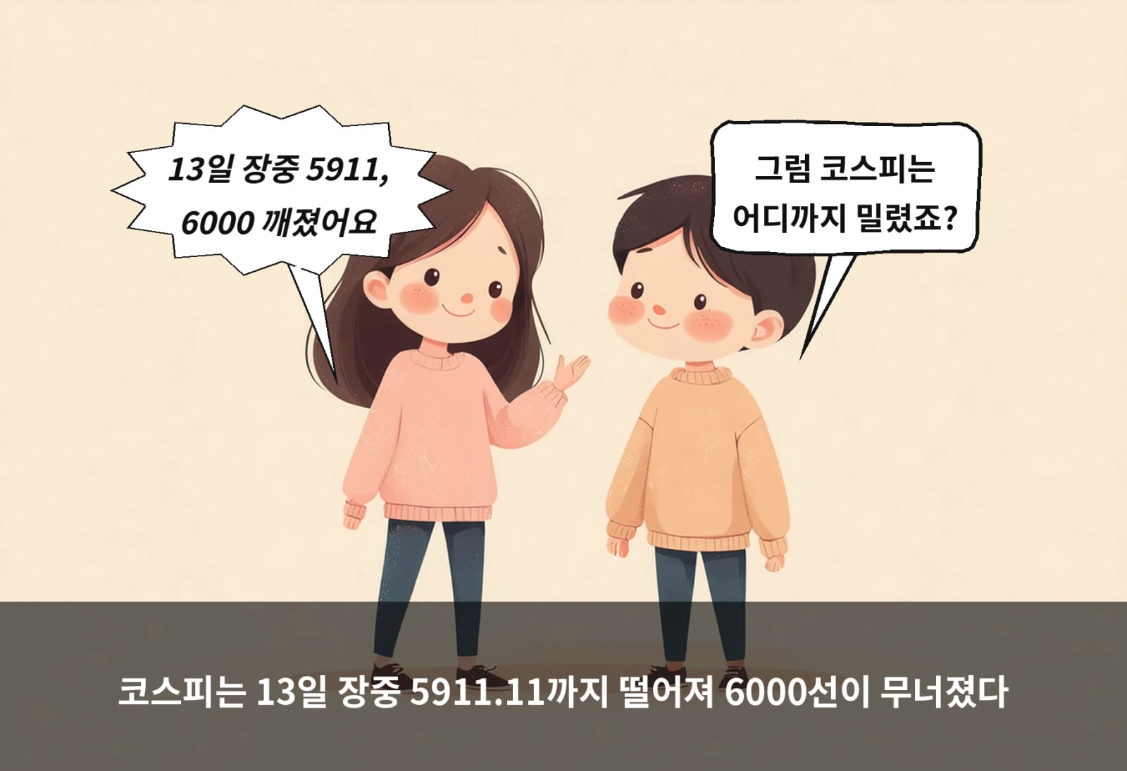 코스피는 13일 장중 5911.11까지 떨어져 6000선이 무너졌다