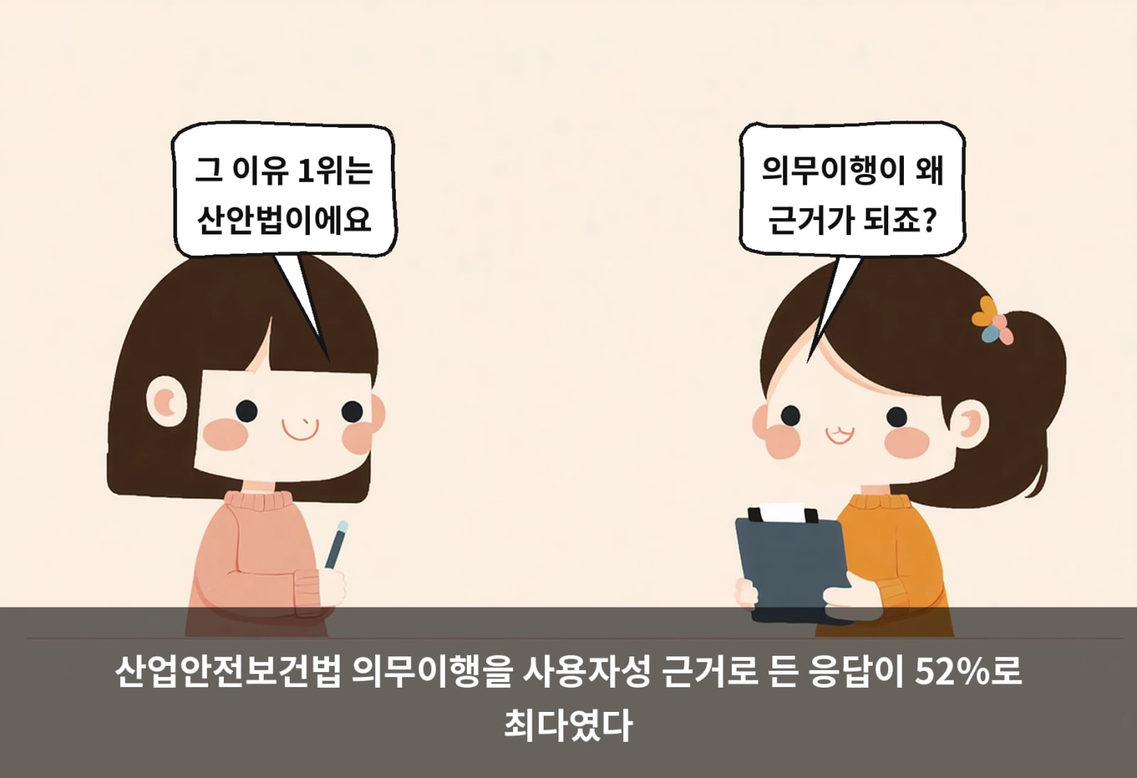 산업안전보건법 의무이행을 사용자성 근거로 든 응답이 52%로 최다였다