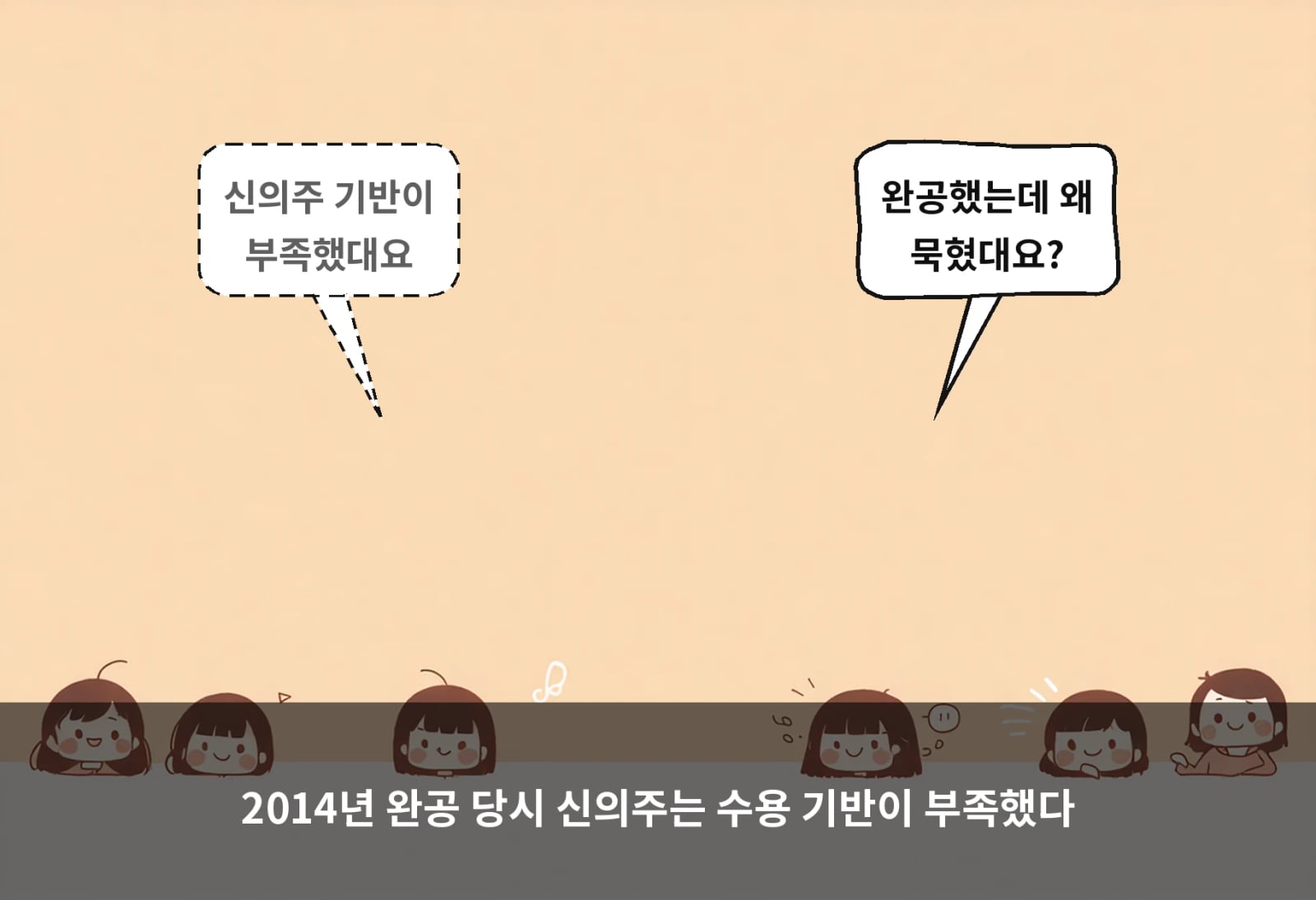 2014년 완공 당시 신의주는 수용 기반이 부족했다